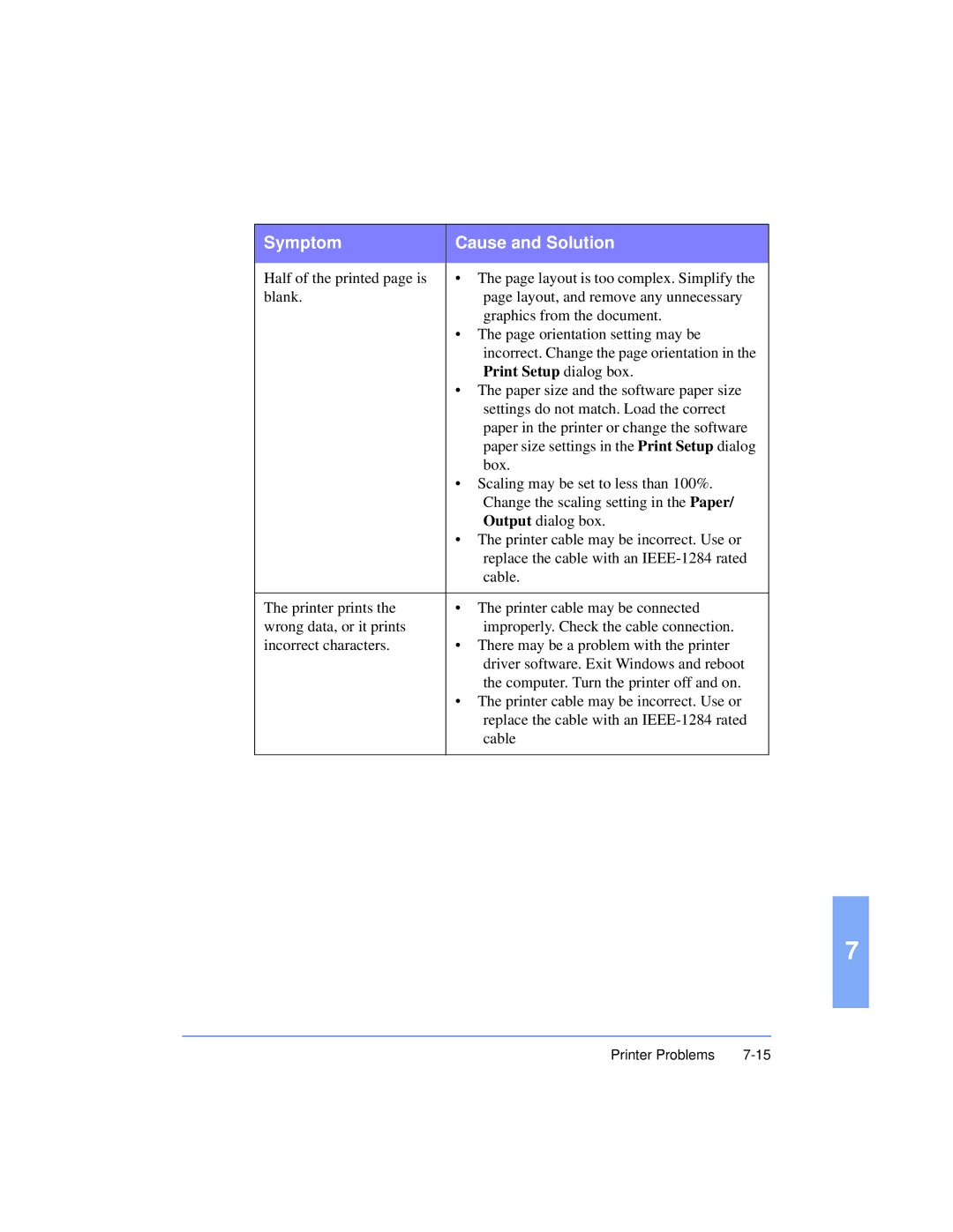 Xerox Pro 385 user manual Print Setup dialog box 