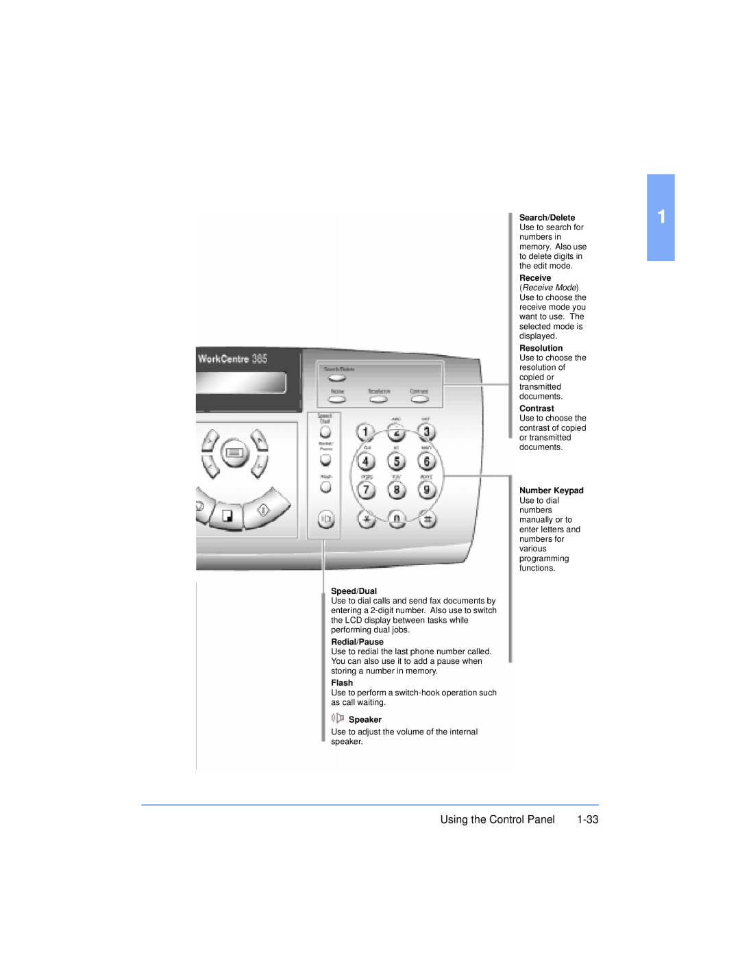 Xerox Pro 385 user manual Using the Control Panel 