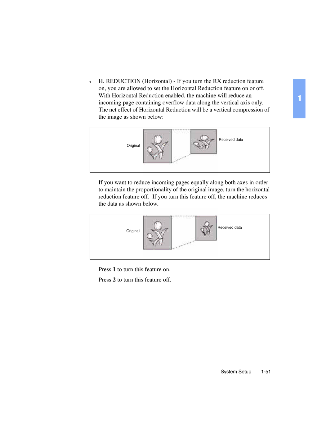 Xerox Pro 385 user manual Image as shown below 