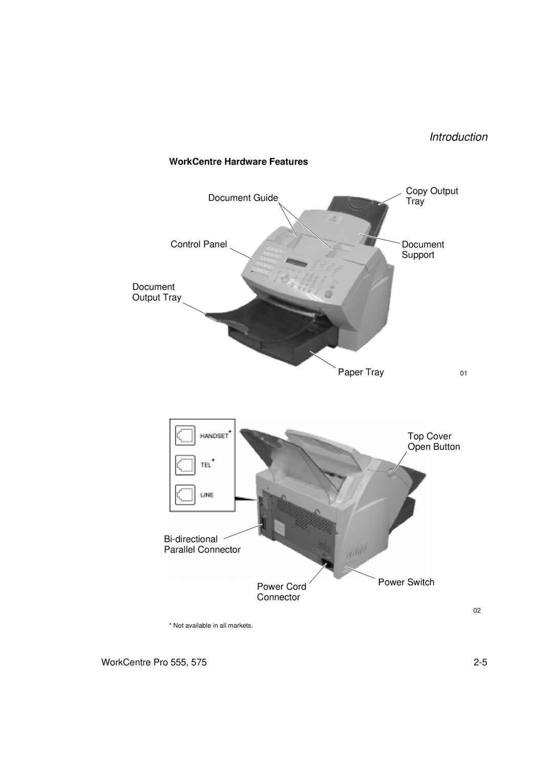 Xerox Pro 555, Pro 575 manual WorkCentre Hardware Features 