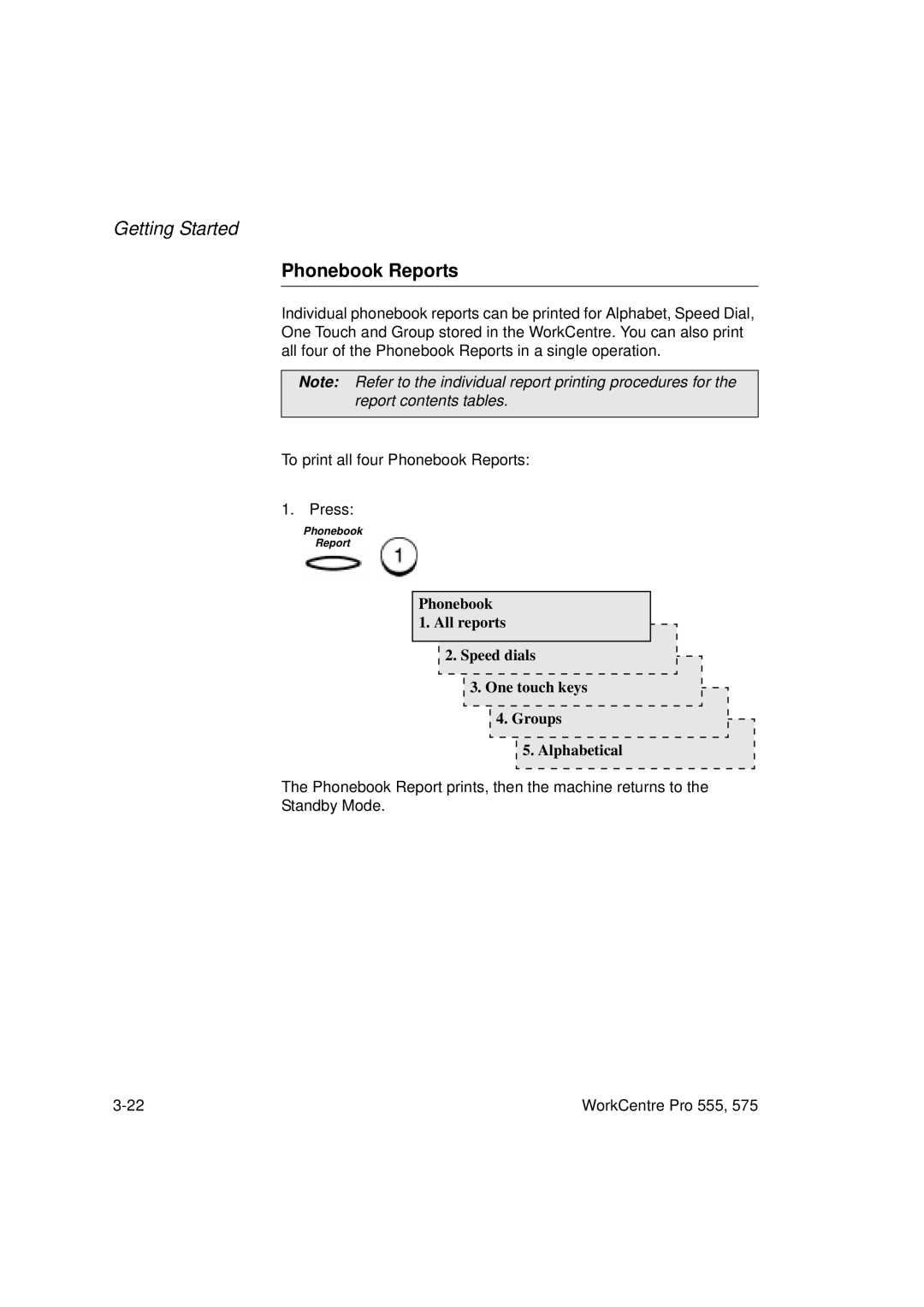 Xerox Pro 575, Pro 555 manual Phonebook Reports 