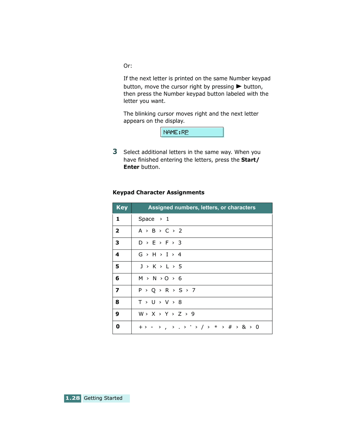 Xerox Pro 580 manual Keypad Character Assignments, Assigned numbers, letters, or characters 