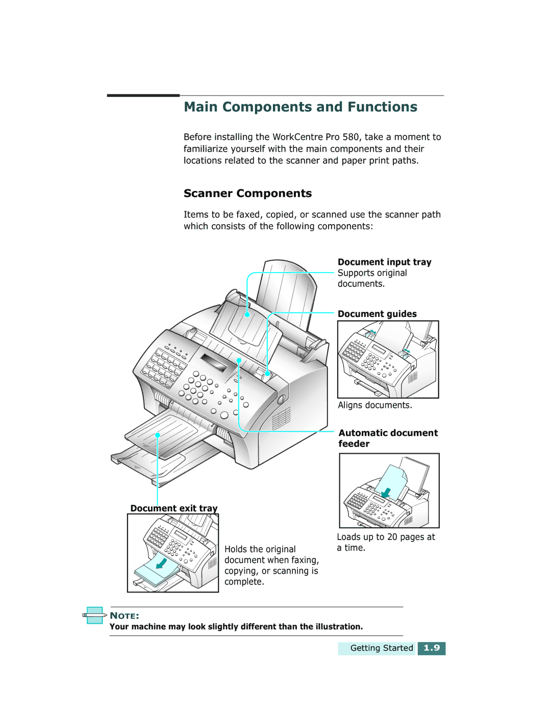 Xerox Pro 580 manual Main Components and Functions, Scanner Components, Aligns documents 