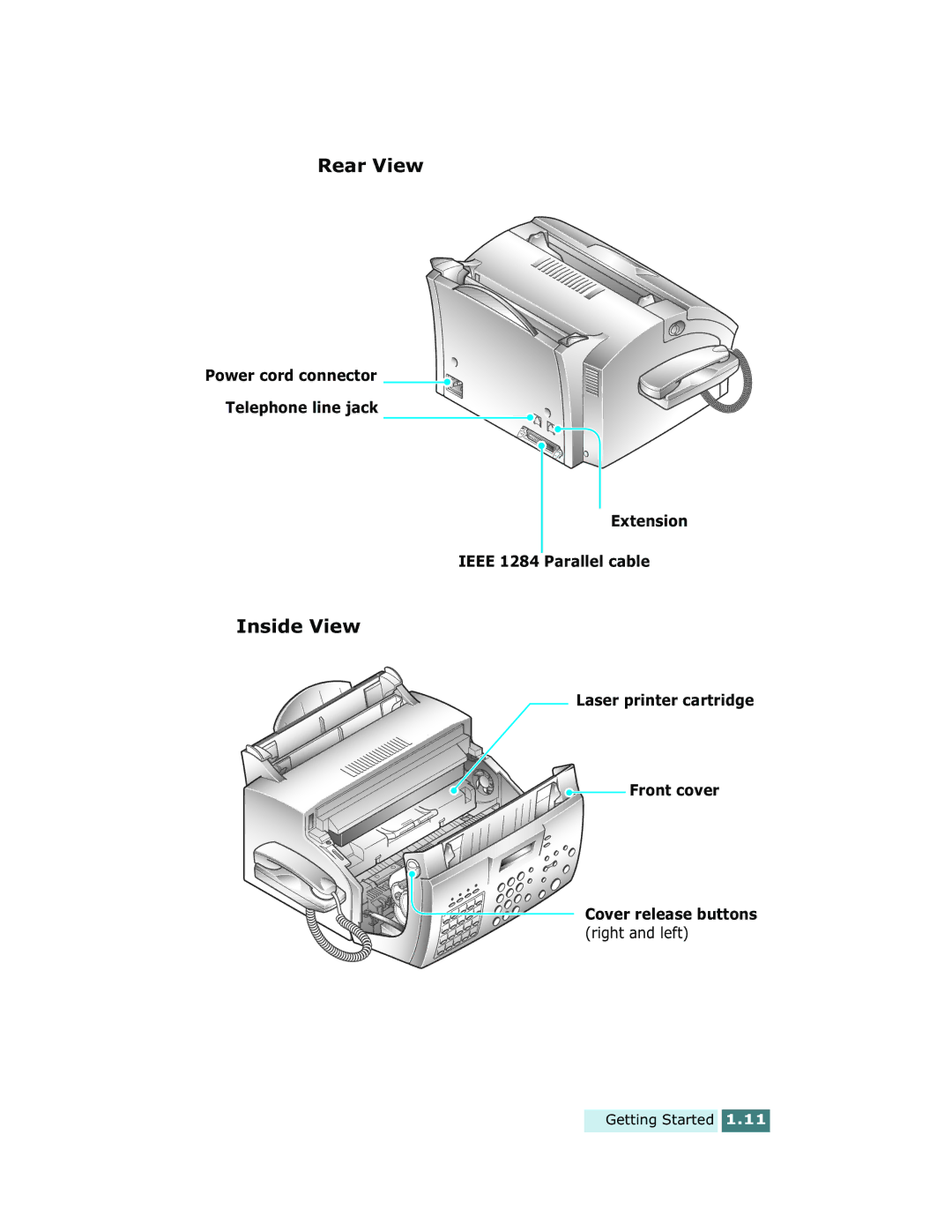 Xerox Pro 580 manual Rear View, Inside View, Laser printer cartridge Front cover 