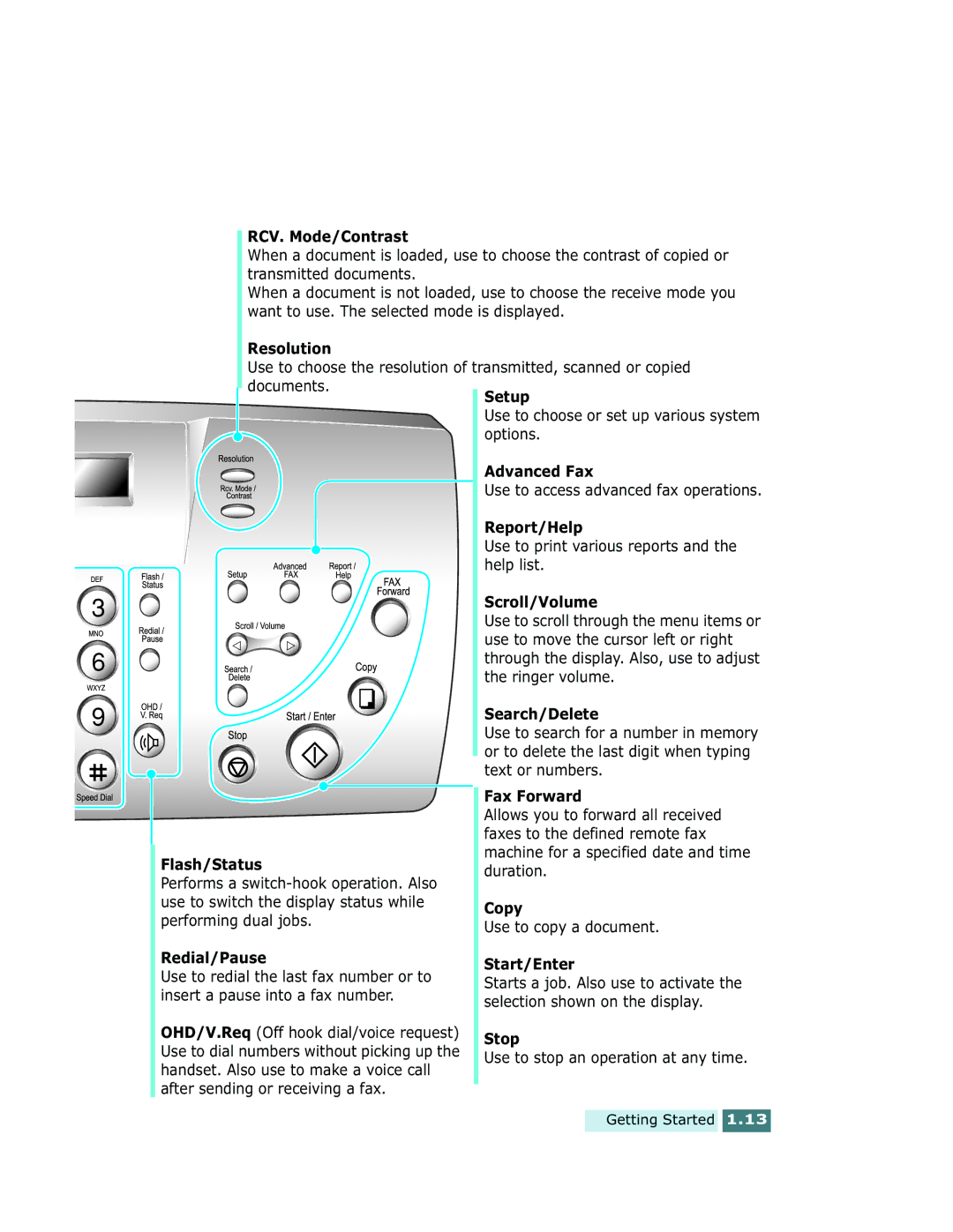 Xerox Pro 580 manual Flash/Status, Redial/Pause 