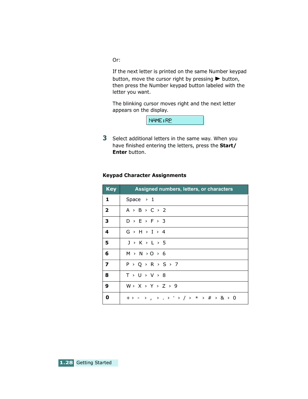 Xerox Pro 580 manual Keypad Character Assignments 