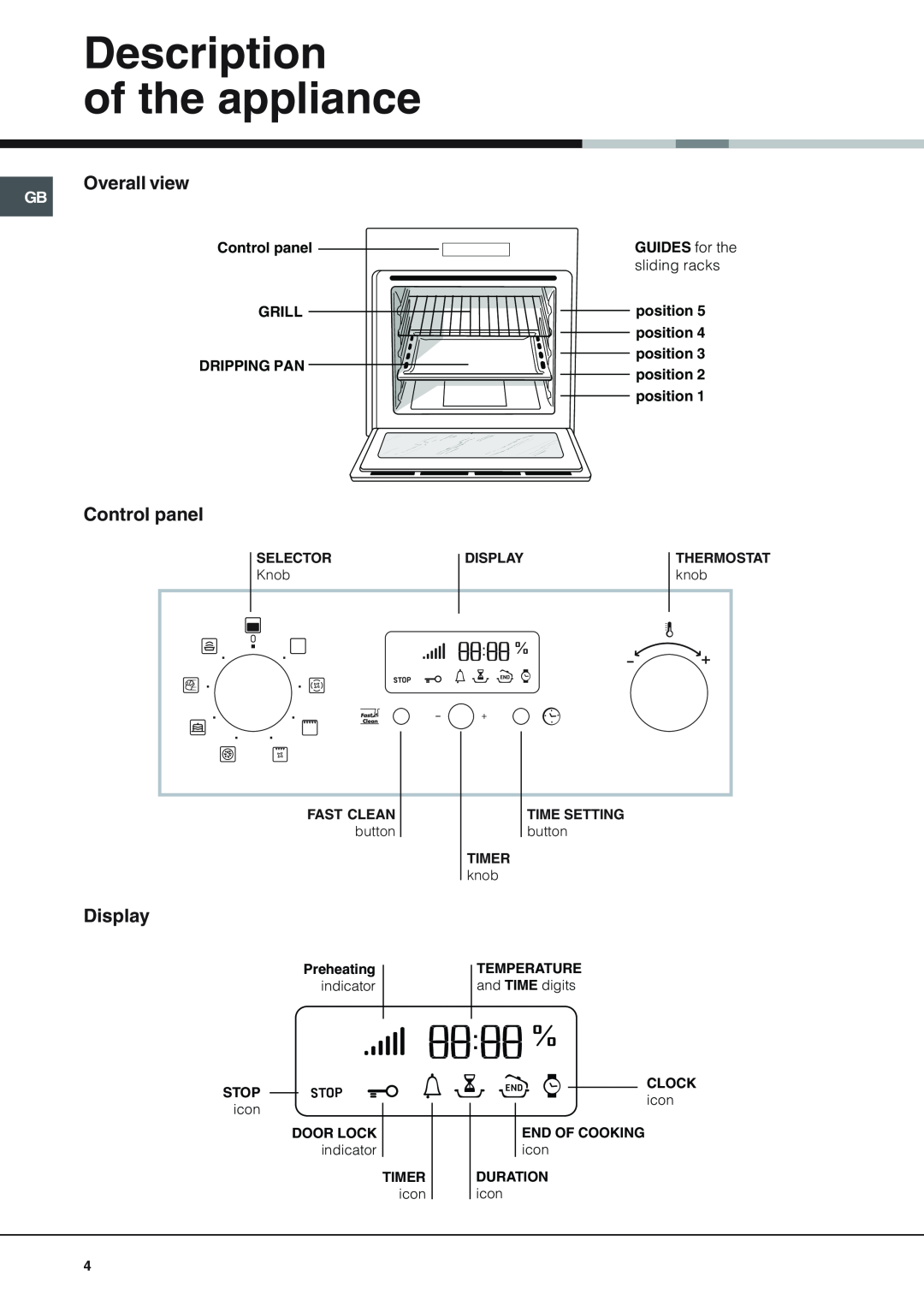 Xerox SH89PX, SY89PG, SE89PG X Description of the appliance, Overall view, Display, Control panel GRILL DRIPPING PAN 