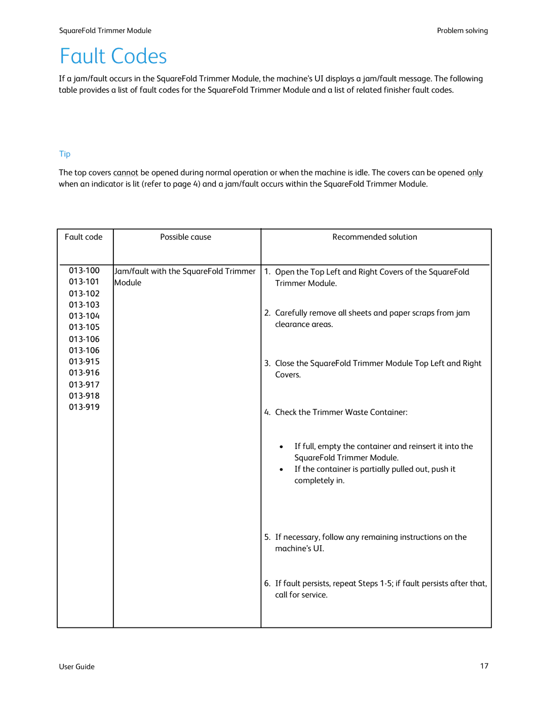 Xerox SquareFold Trimmer manual Fault Codes 