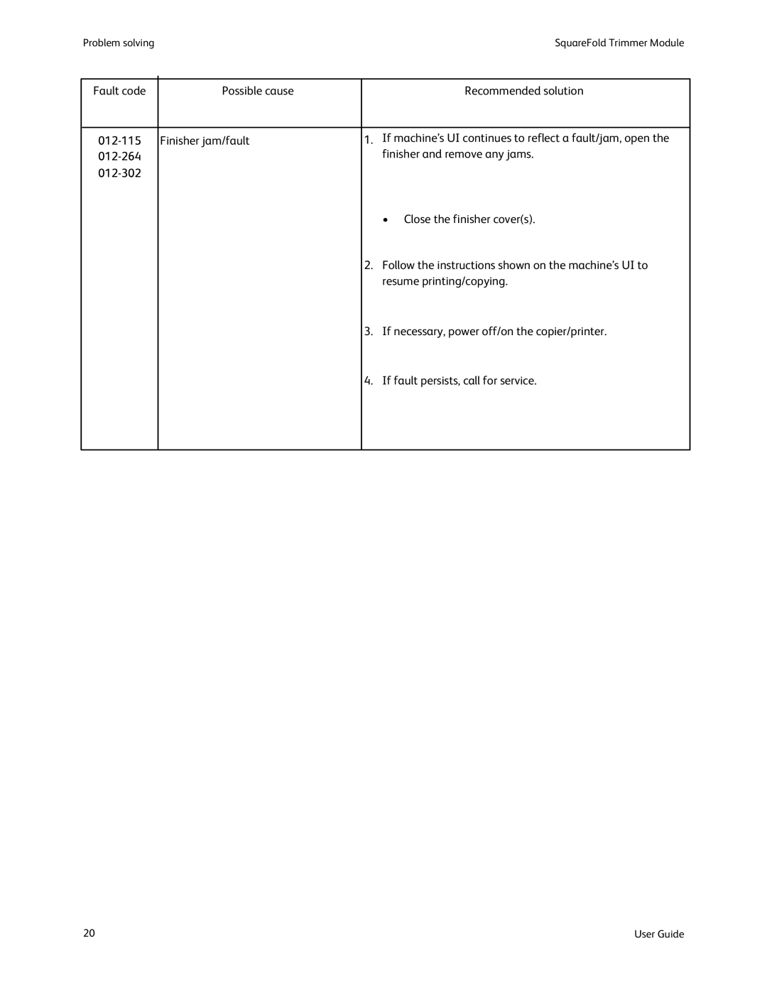 Xerox manual Problem solvingSquareFold Trimmer Module 