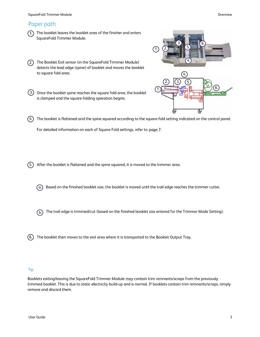 Xerox SquareFold Trimmer manual Paper path 