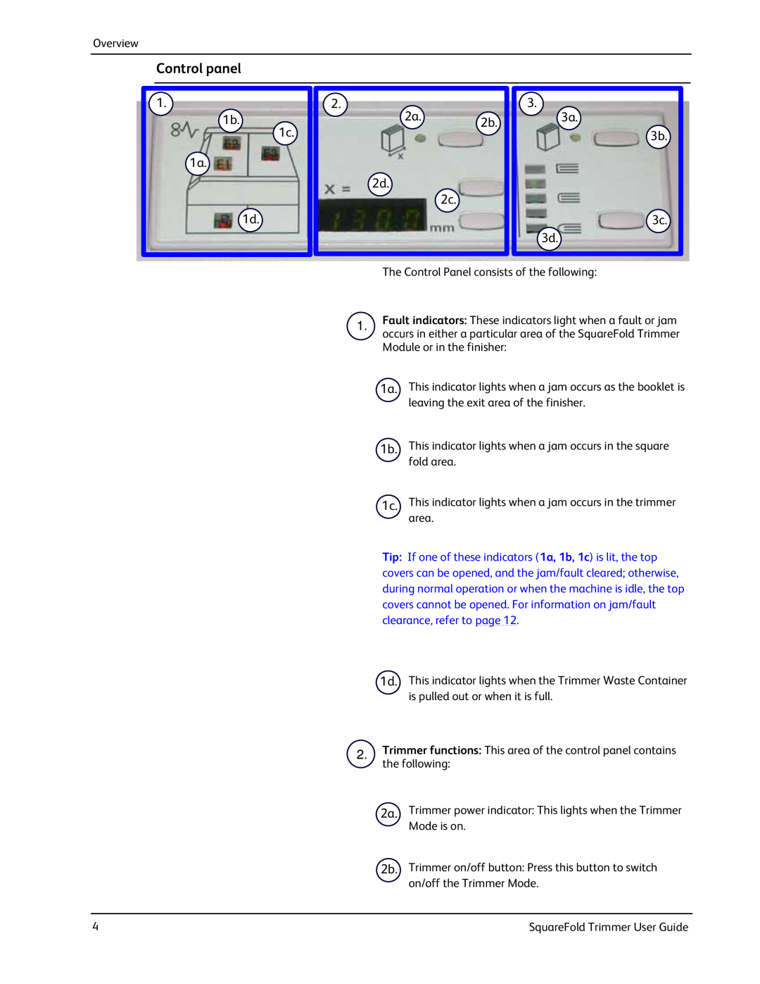 Xerox SquareFold manual Control panel, 1 1b 1c 1a 1d, 2 2a.2b 2d 2c, 3 3a 3b 3c 3d, 2a 2b 