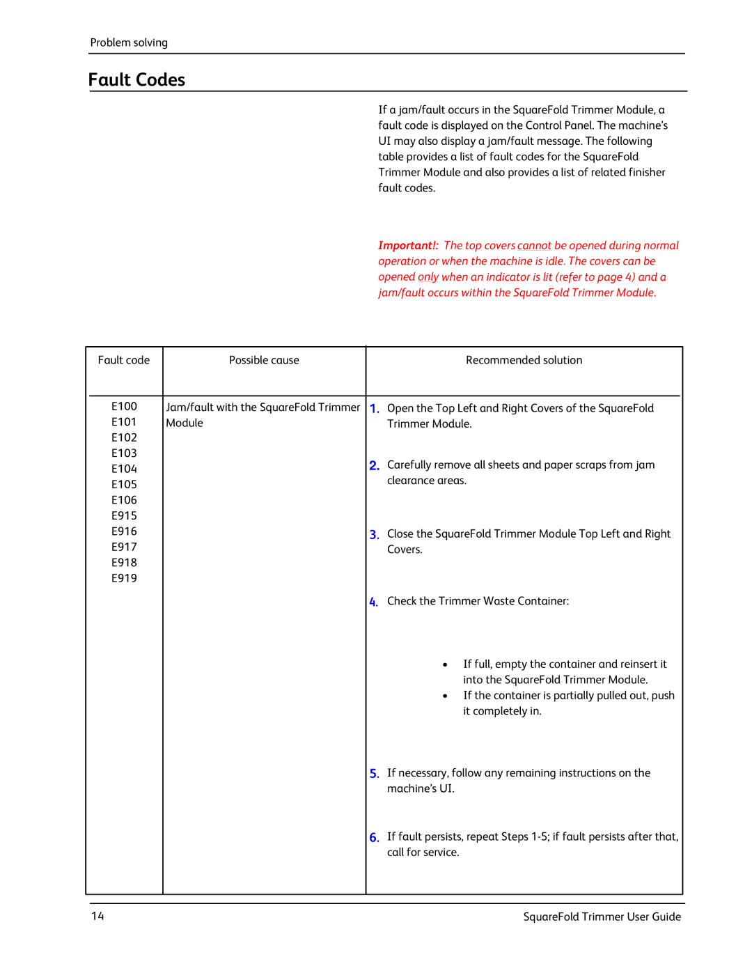 Xerox SquareFold manual Fault Codes 