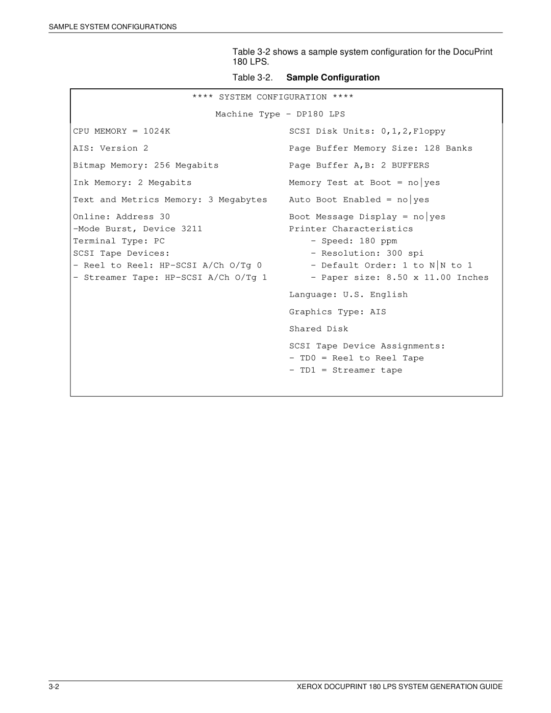 Xerox t 180 manual Sample Configuration, System Configuration, Machine Type DP180 LPS, CPU Memory = 1024K 