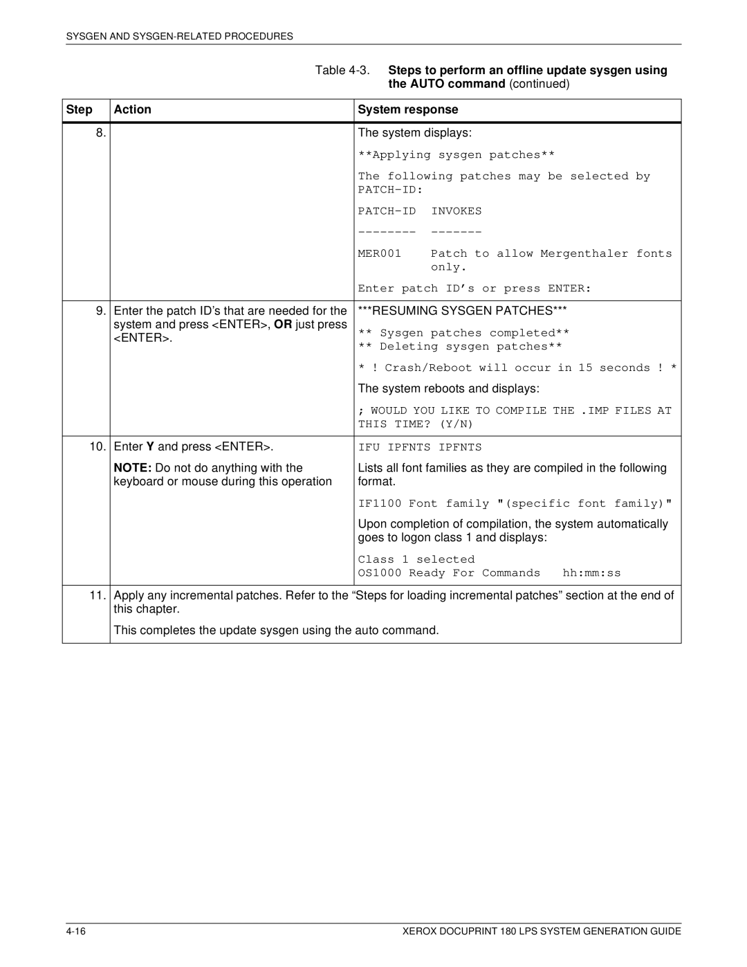 Xerox t 180 manual This TIME? Y/N, IFU Ipfnts Ipfnts, IF1100 Font family specific font family 