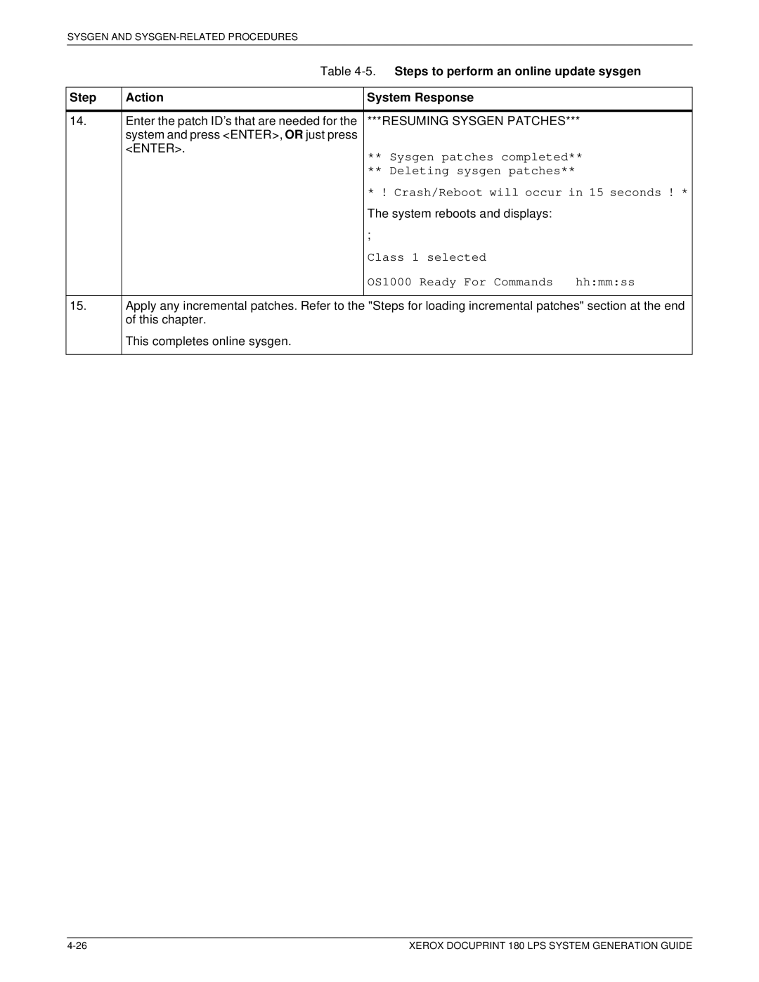 Xerox t 180 manual This chapter This completes online sysgen 