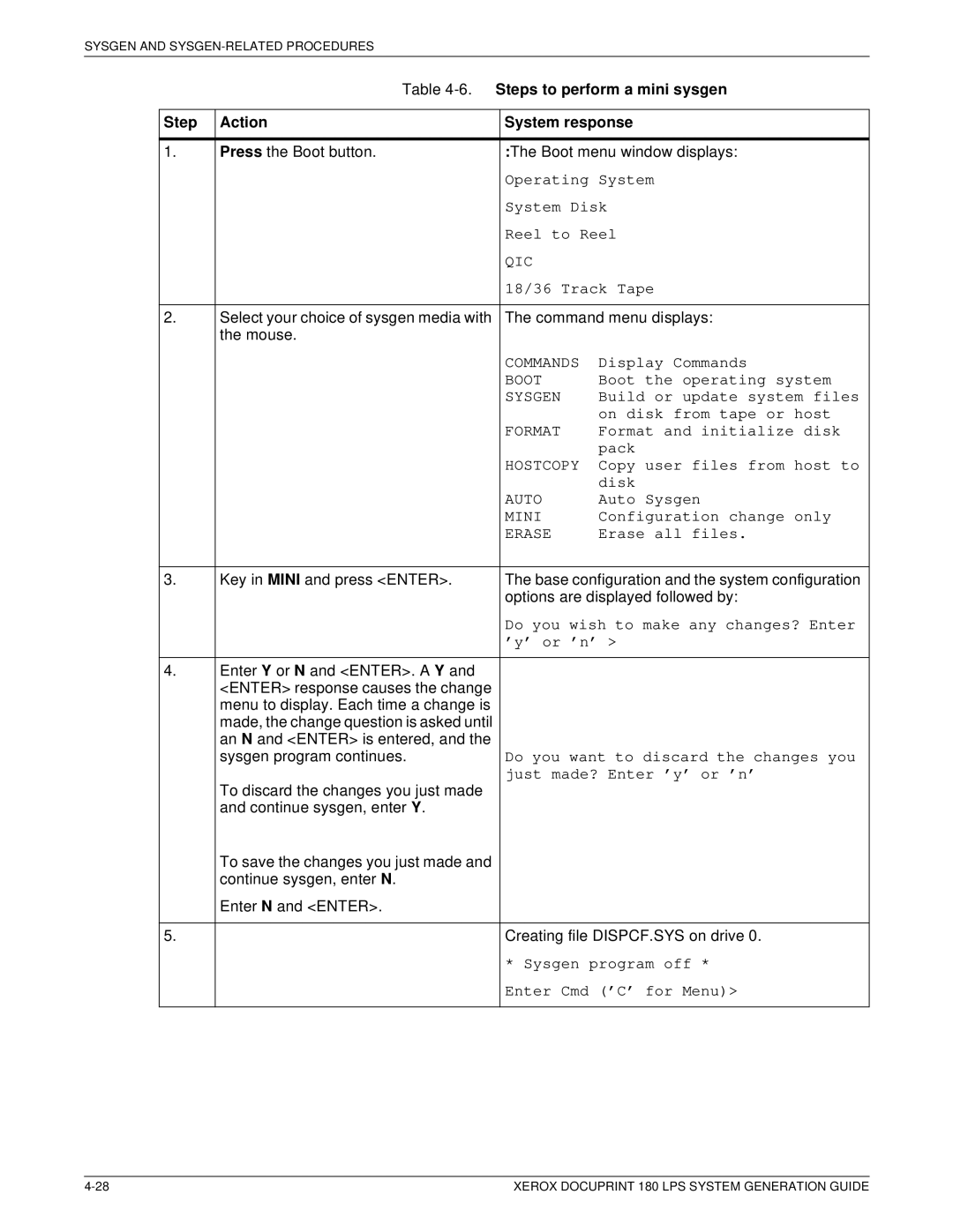 Xerox t 180 manual Steps to perform a mini sysgen 