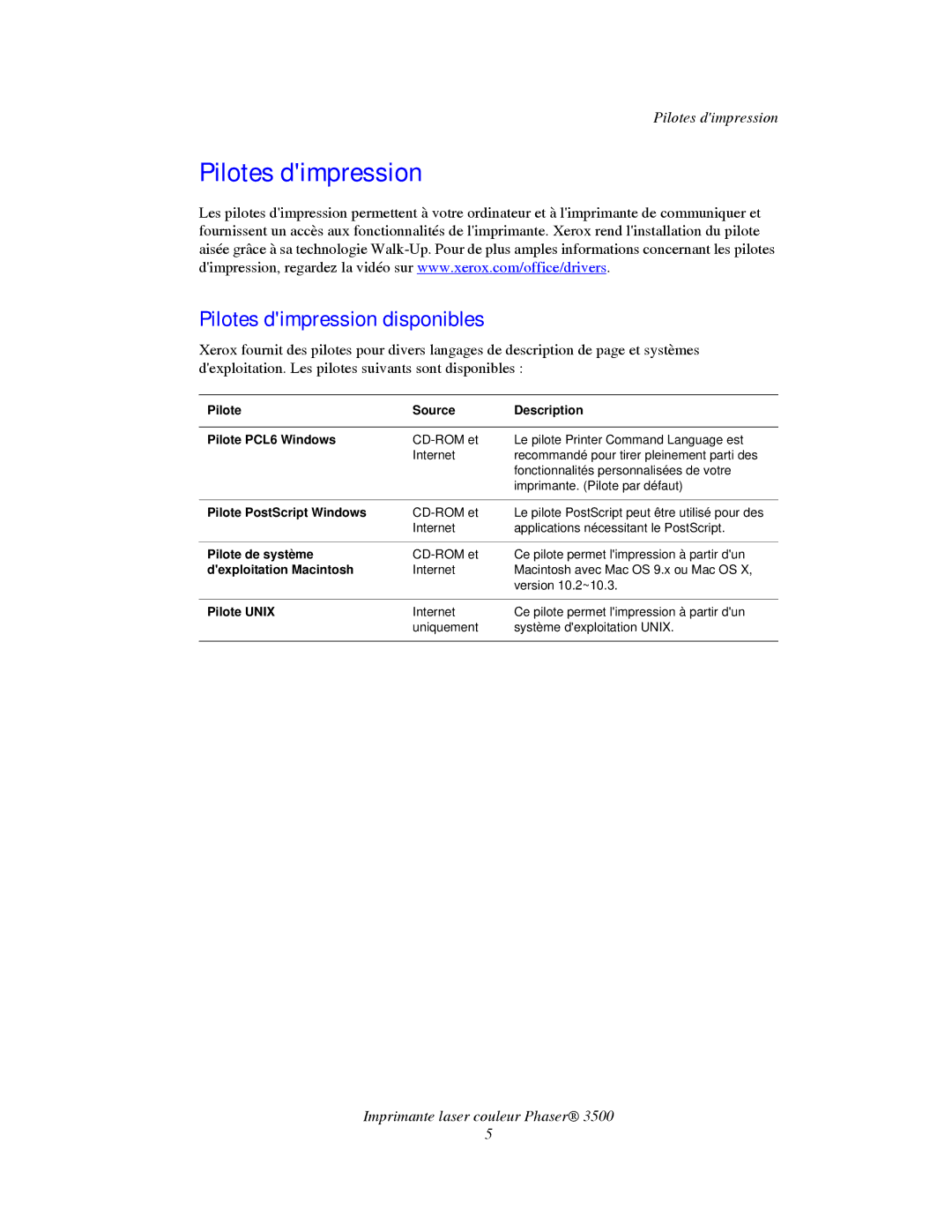 Xerox TM 3500 manual Pilotes dimpression disponibles 