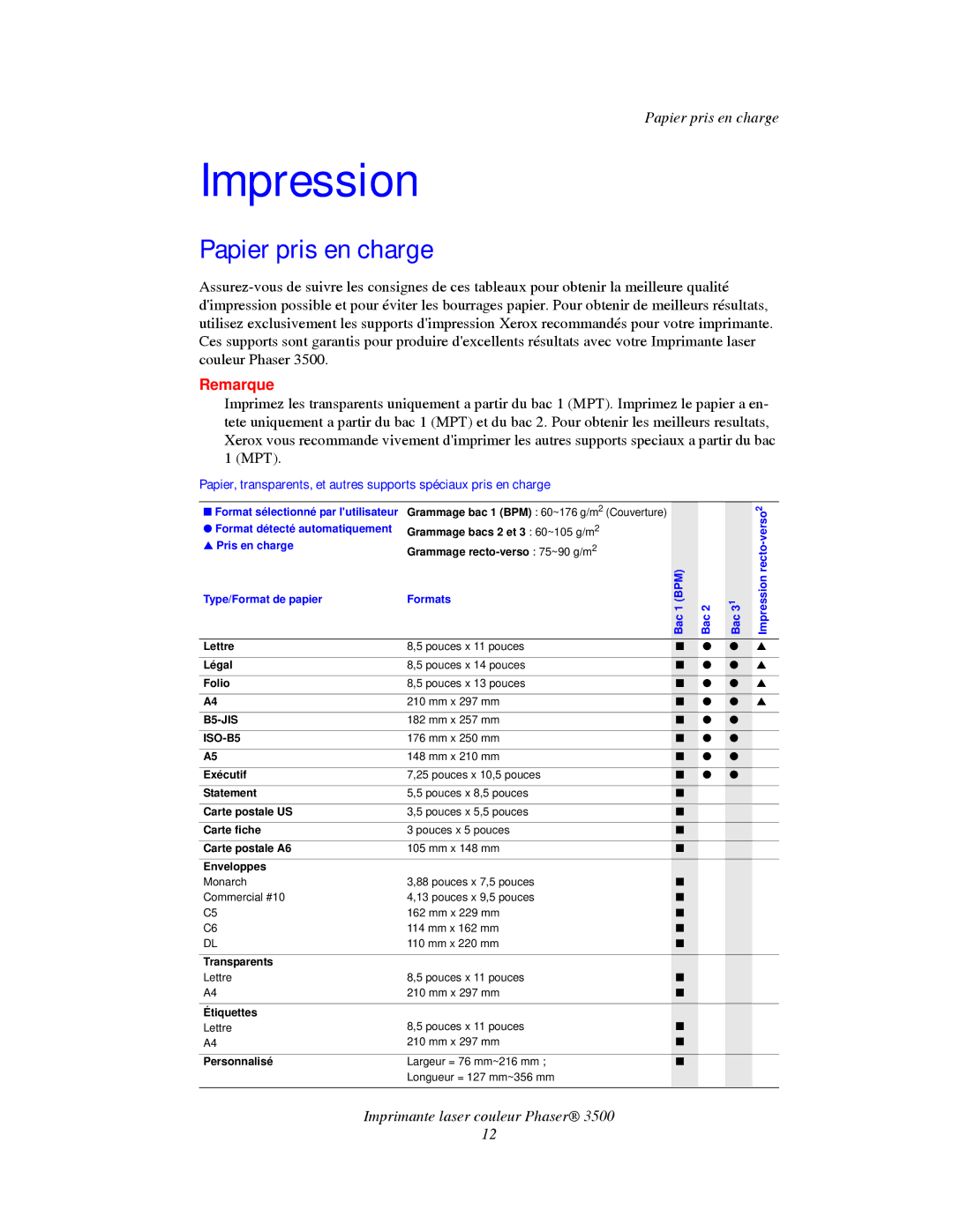 Xerox TM 3500 manual Papier pris en charge 