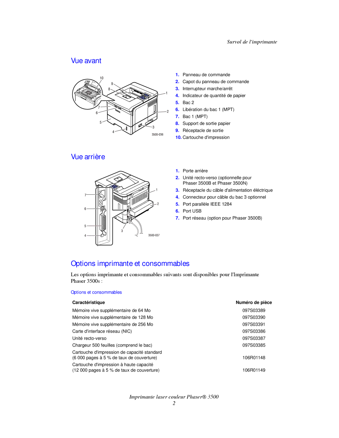 Xerox TM 3500 manual Vue avant, Vue arrière, Options imprimante et consommables 