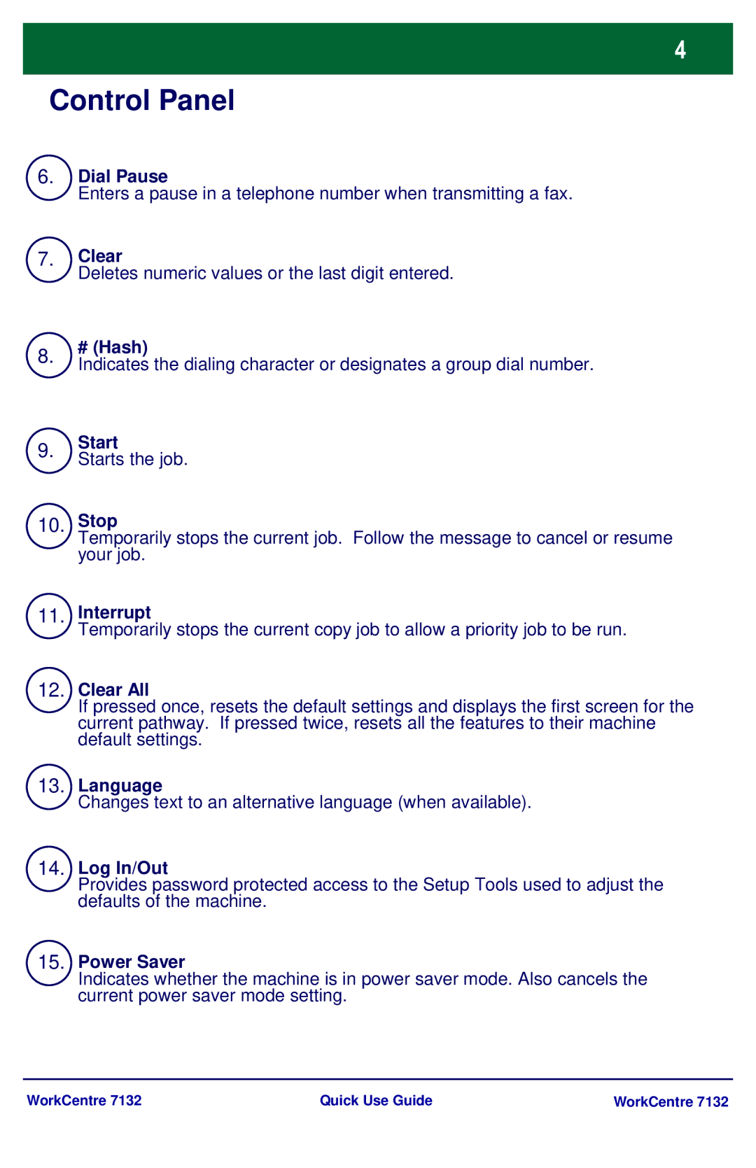 Xerox WorkCenter 7132 manual Dial Pause 