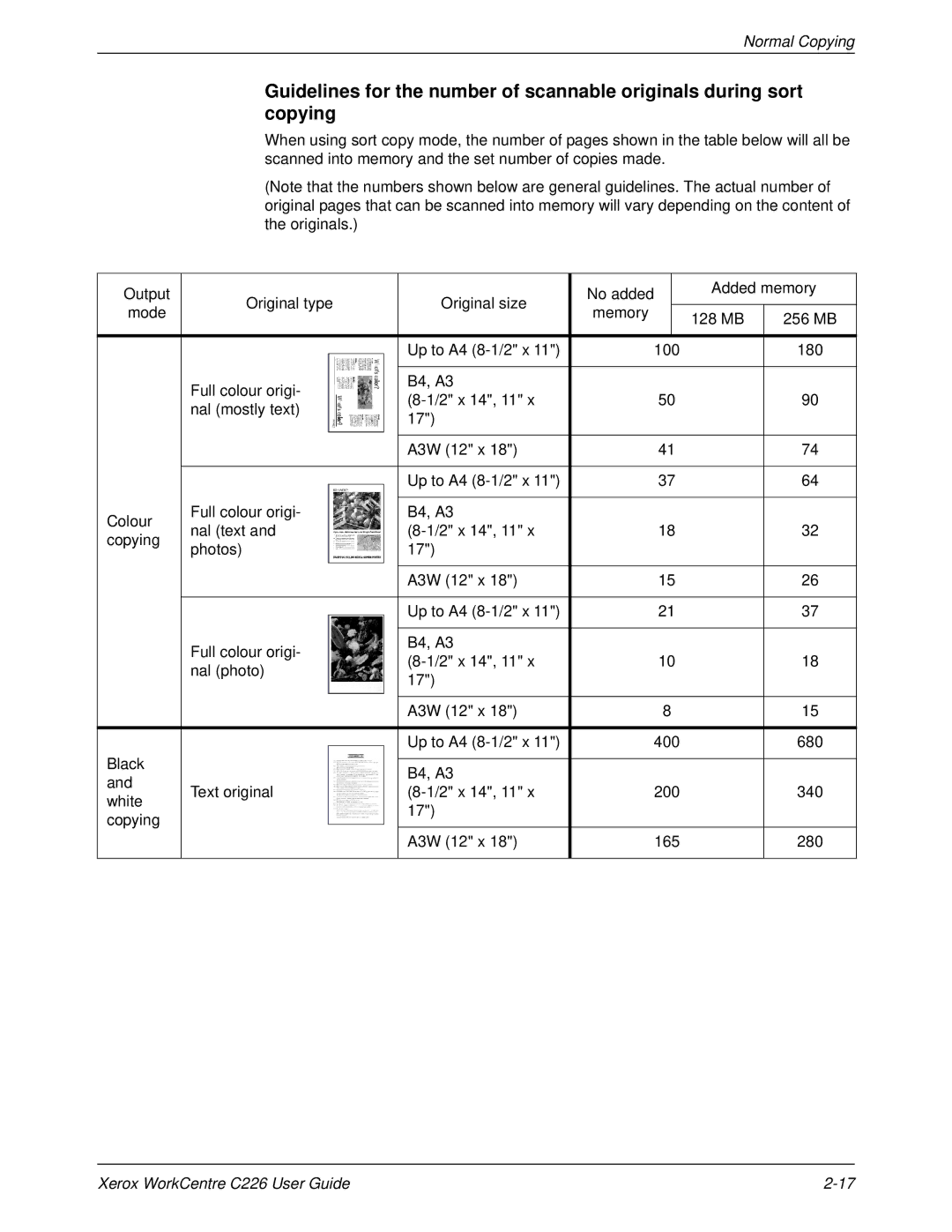 Xerox WorkCentre C226 manual Normal Copying 