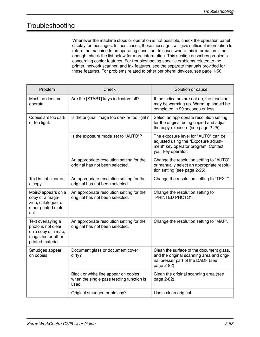 Xerox WorkCentre C226 manual Printed Photo 