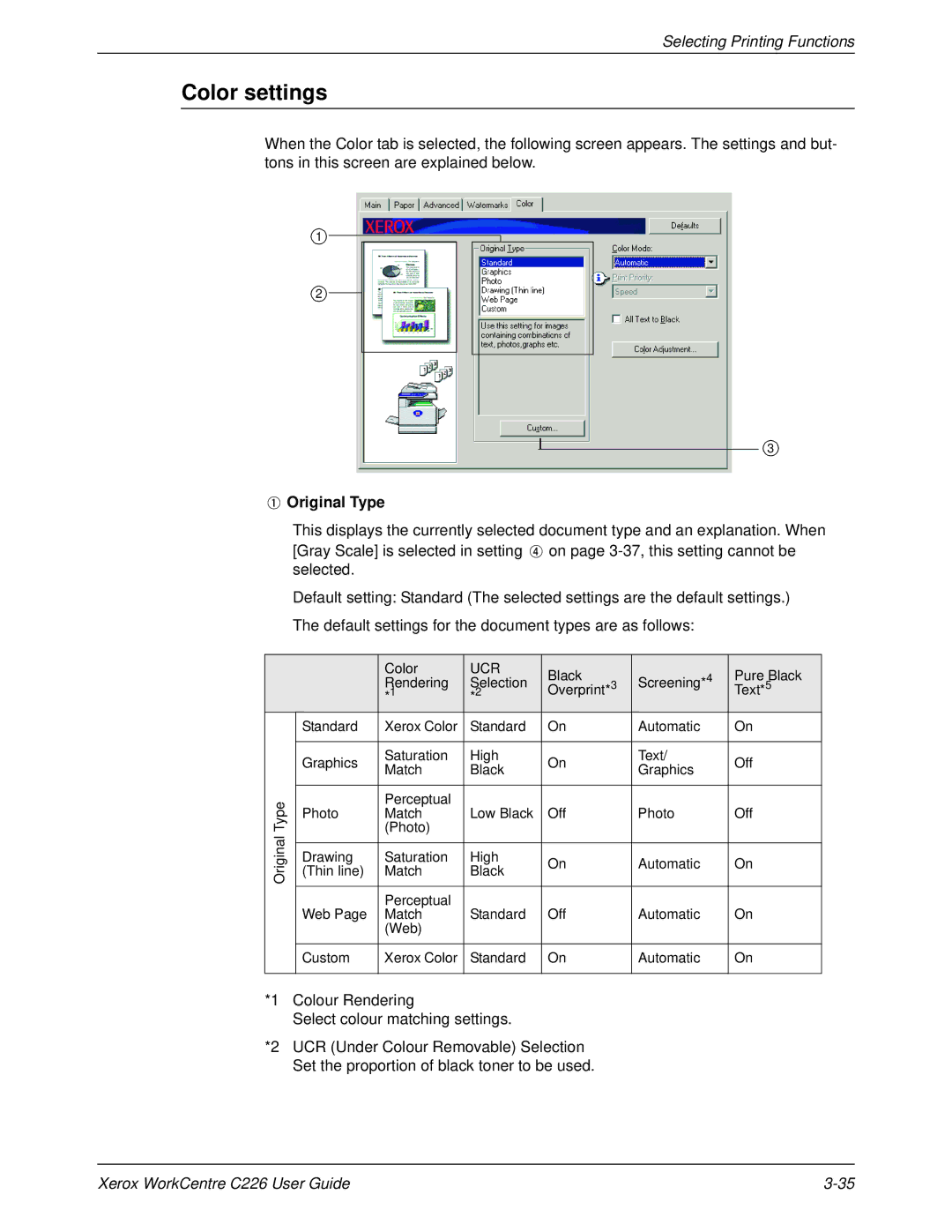 Xerox WorkCentre C226 manual Color settings, Original Type 