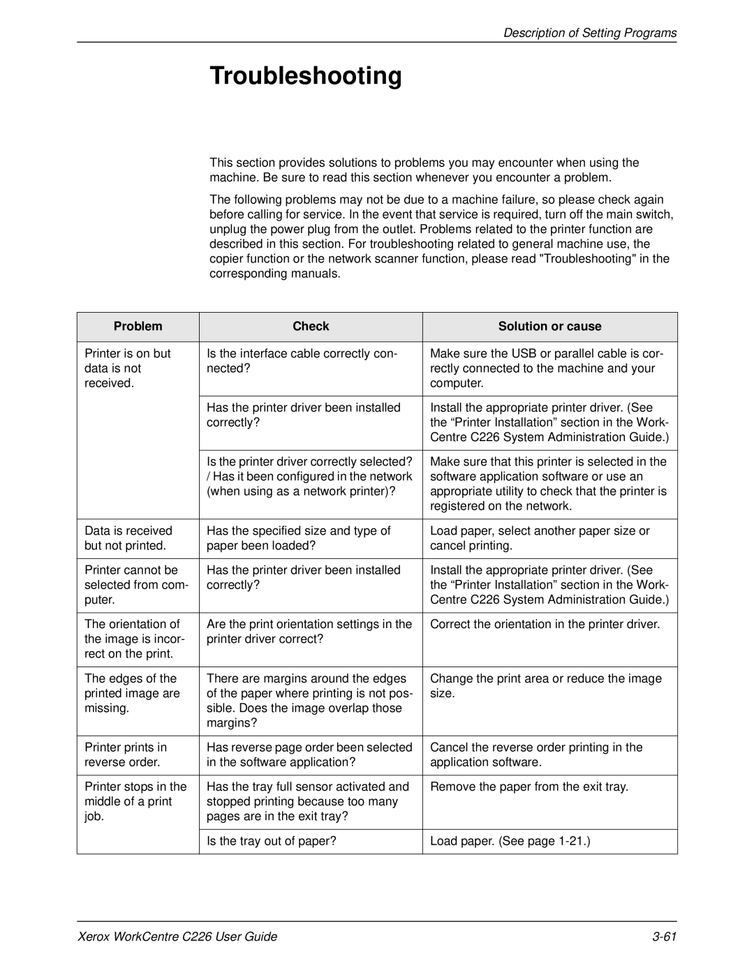 Xerox WorkCentre C226 manual Troubleshooting, Problem Check Solution or cause 