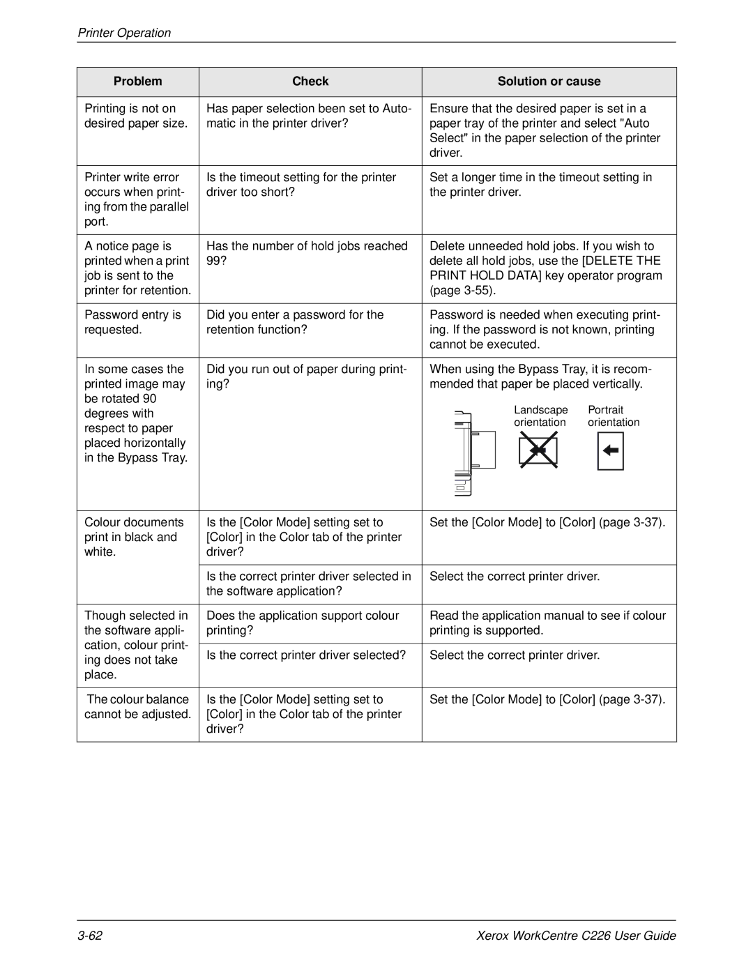 Xerox WorkCentre C226 manual Degrees with Respect to paper 