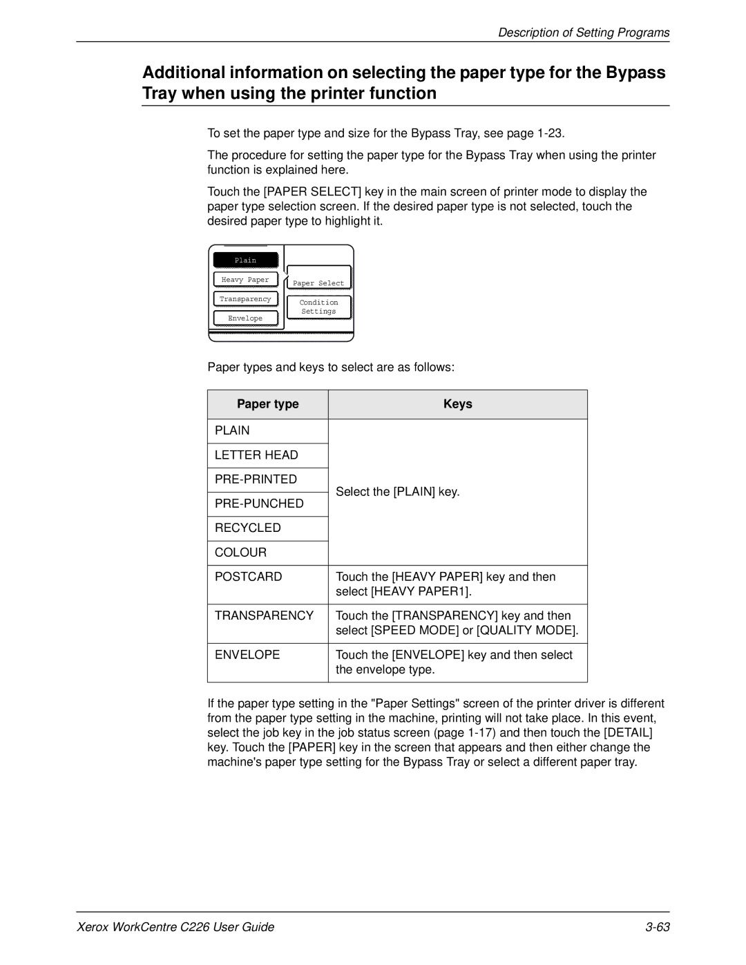 Xerox WorkCentre C226 manual Paper type Keys 