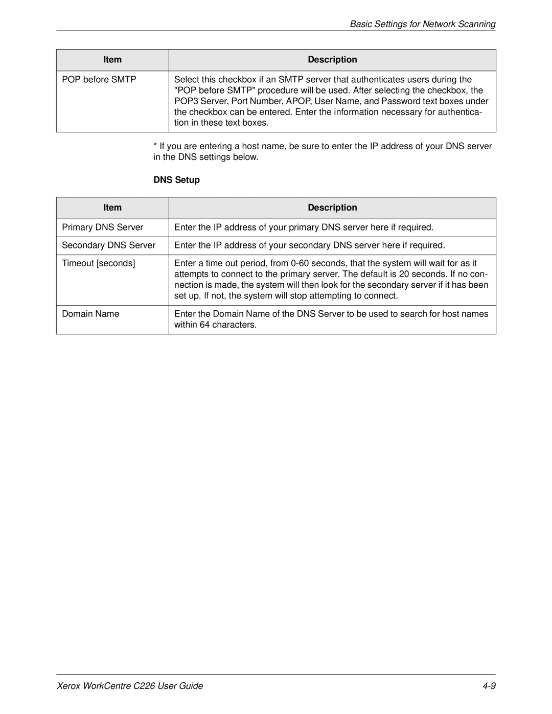 Xerox WorkCentre C226 manual DNS Setup Description 