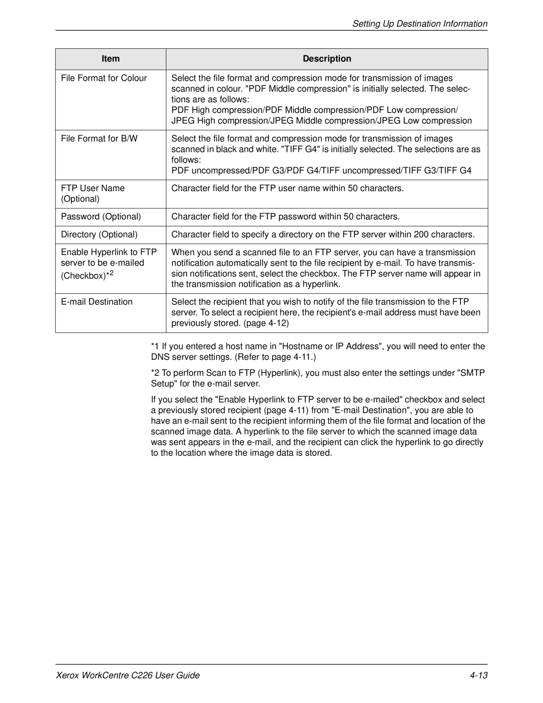 Xerox WorkCentre C226 manual Description 