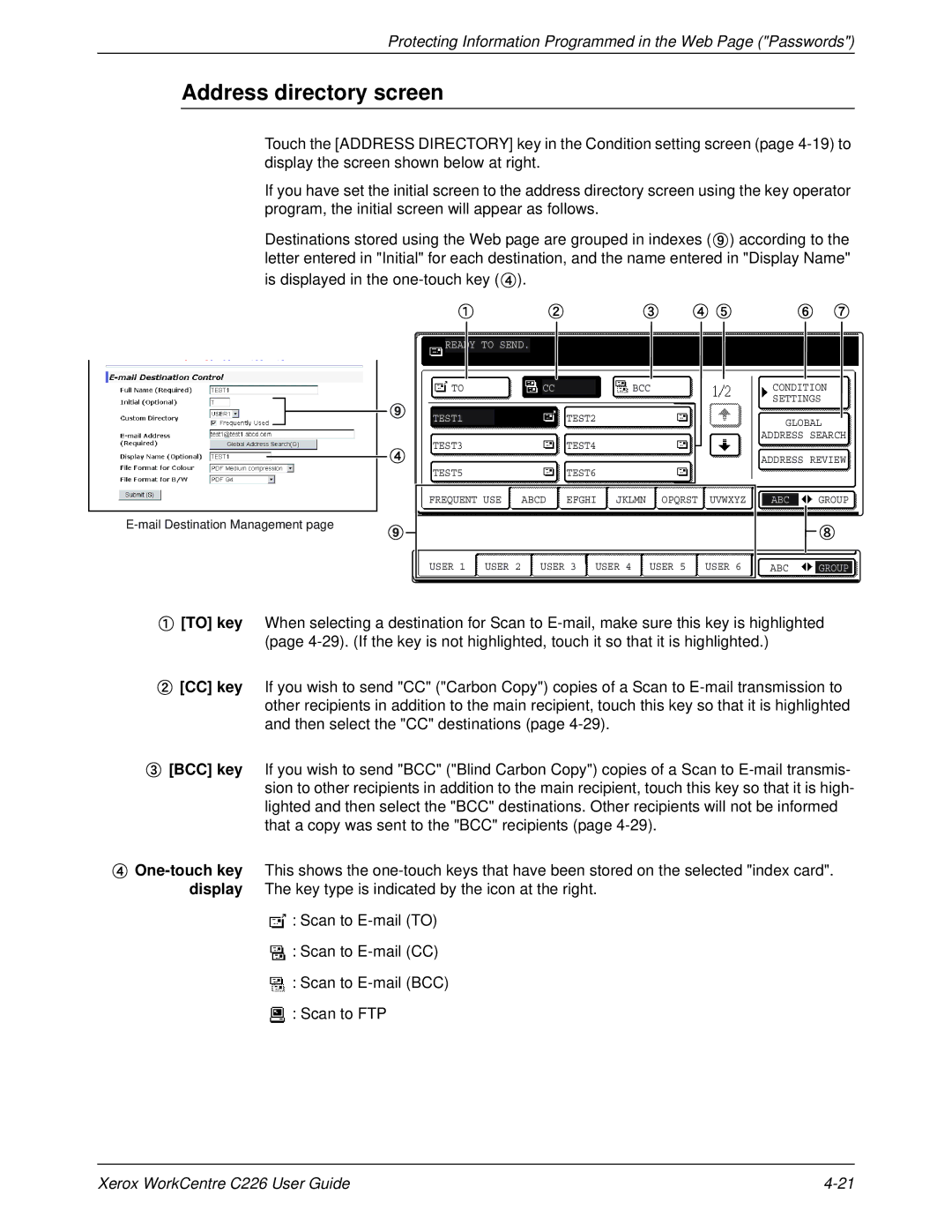 Xerox WorkCentre C226 manual Address directory screen, Mail Destination Management 