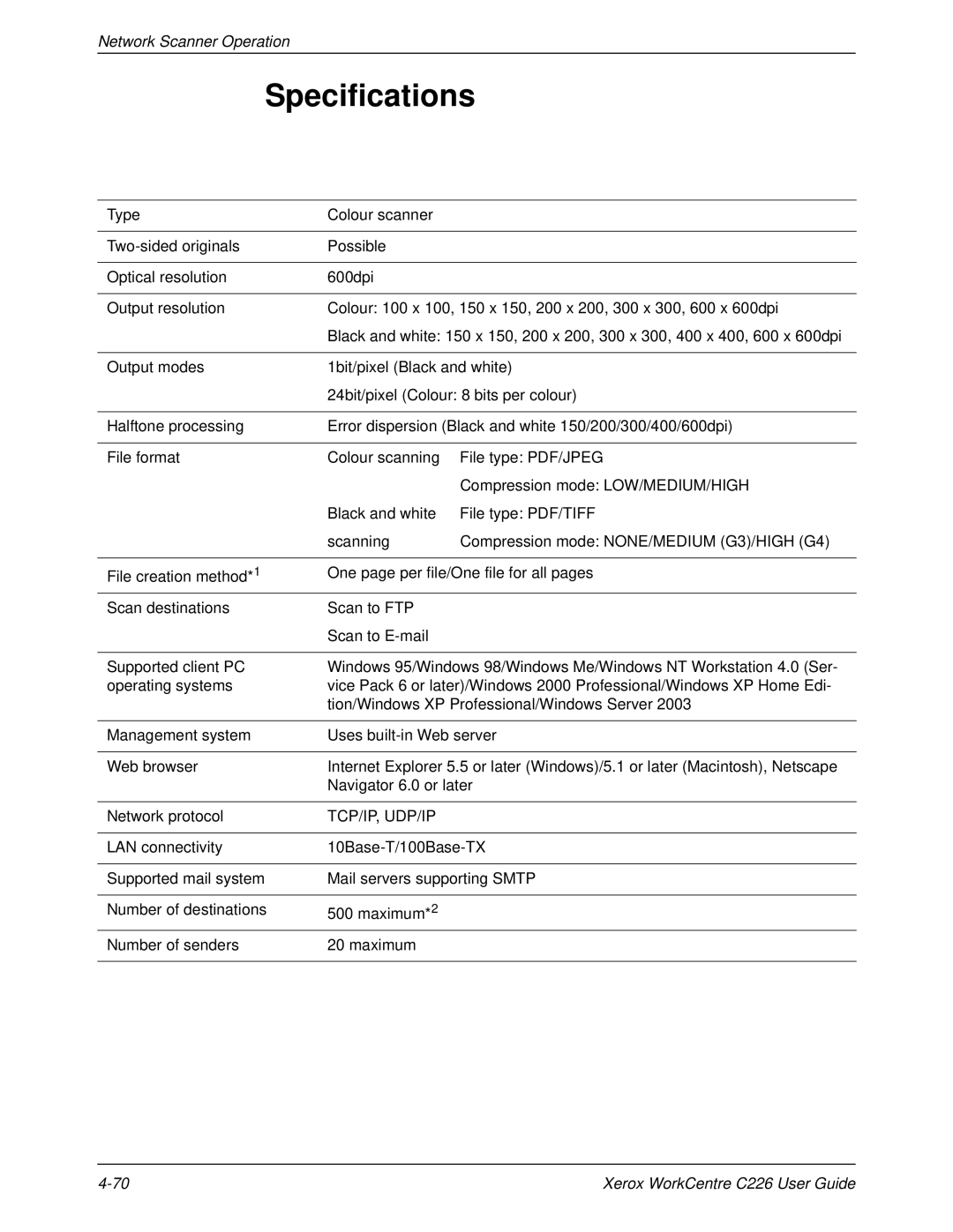 Xerox WorkCentre C226 manual Specifications, Tcp/Ip, Udp/Ip 