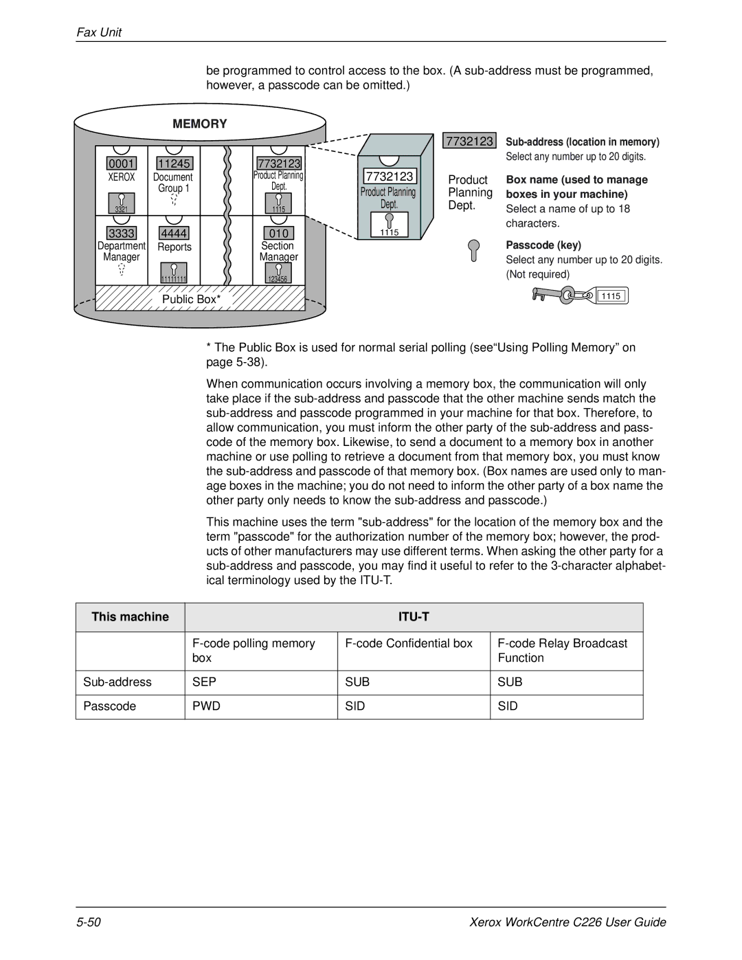 Xerox WorkCentre C226 manual This machine 