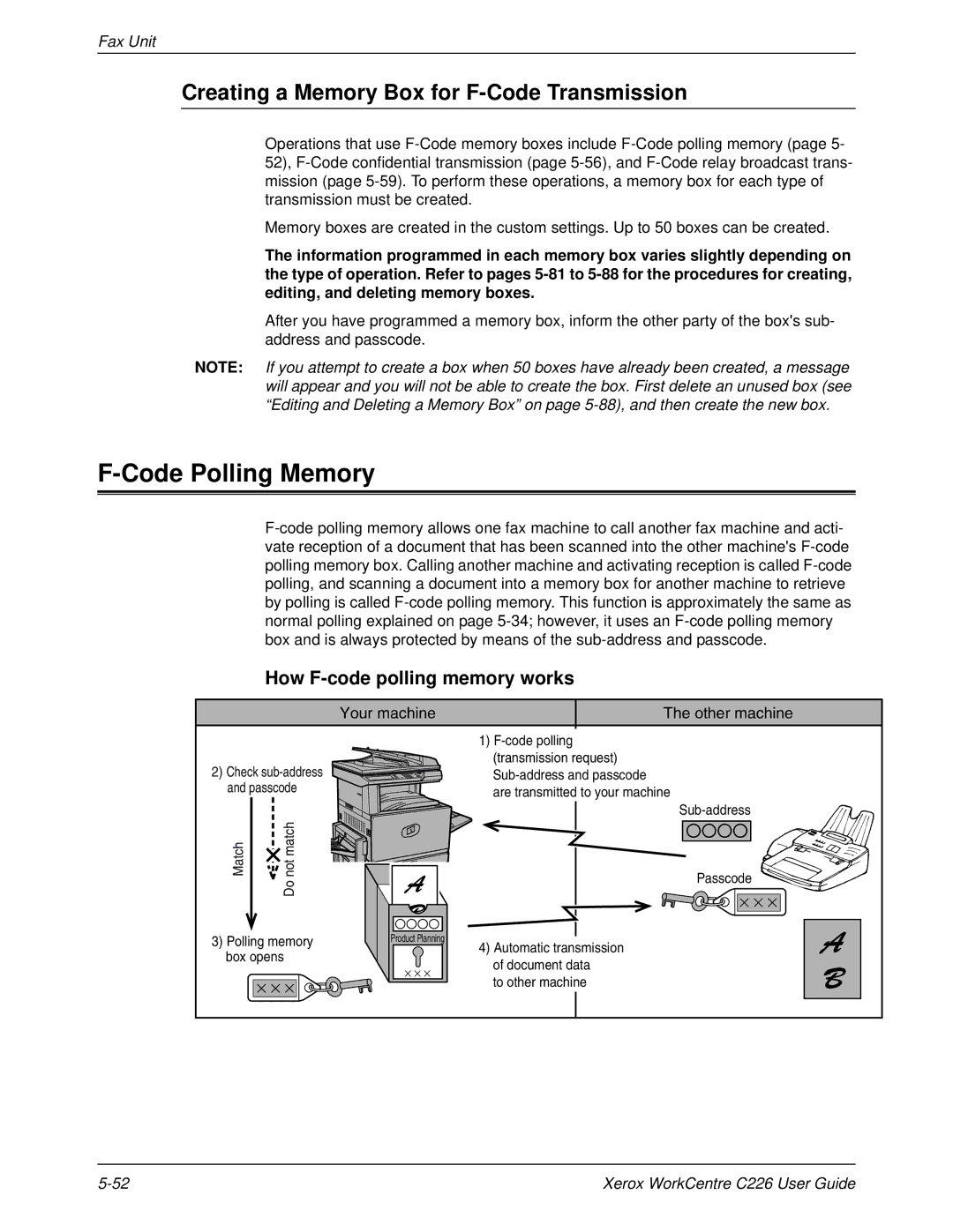 Xerox WorkCentre C226 Code Polling Memory, Creating a Memory Box for F-Code Transmission, How F-code polling memory works 