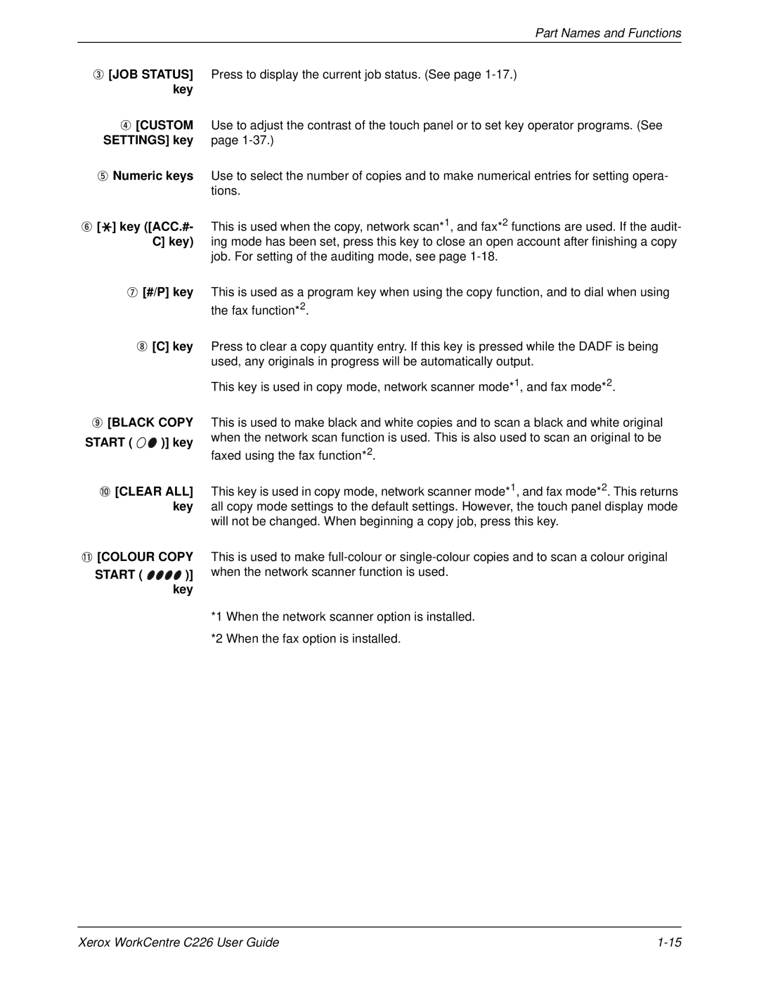 Xerox WorkCentre C226 manual Settings key, Start key Clear ALL key 