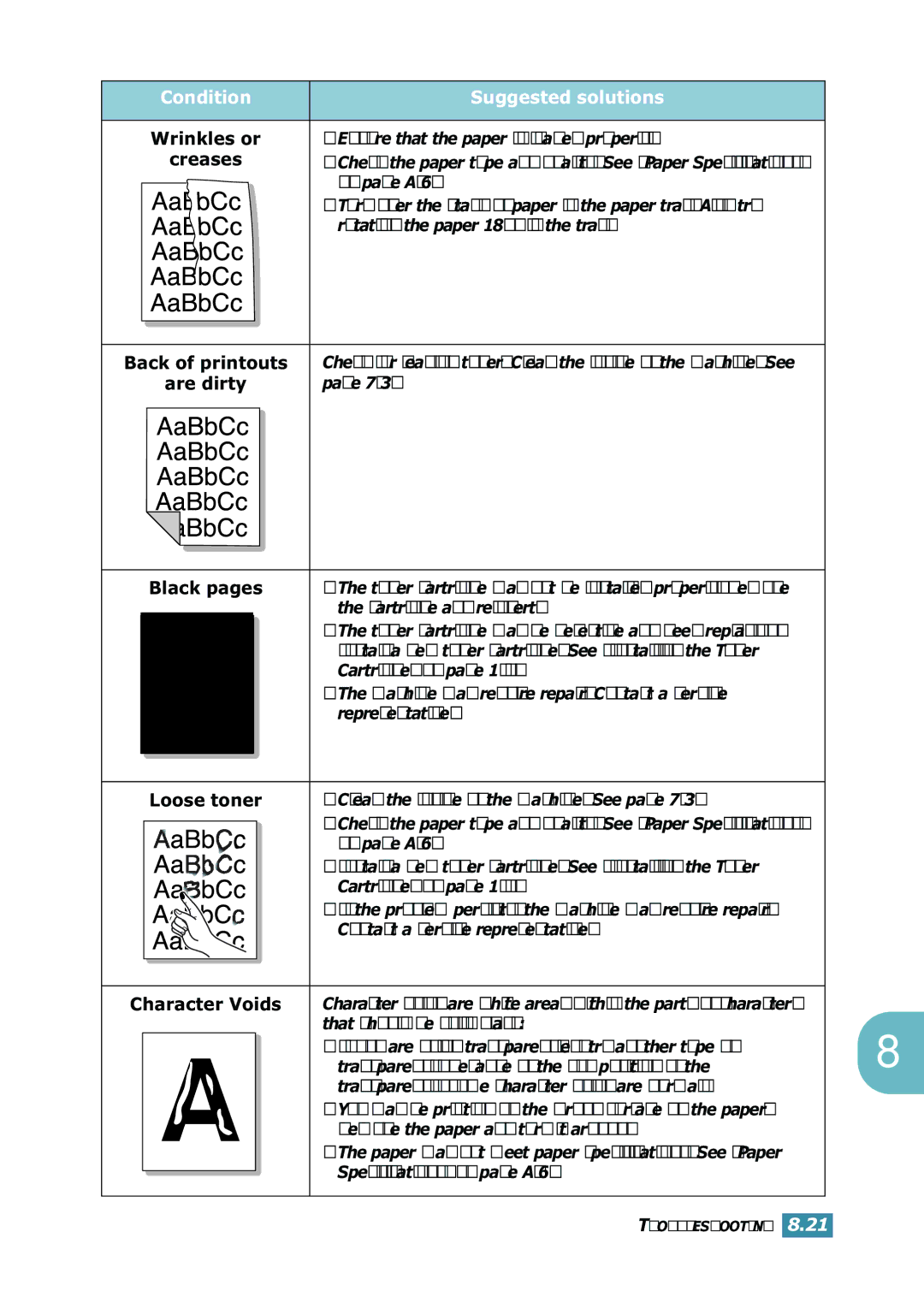 Xerox WorkCentre PE16 manual Wrinkles or, Black pages 