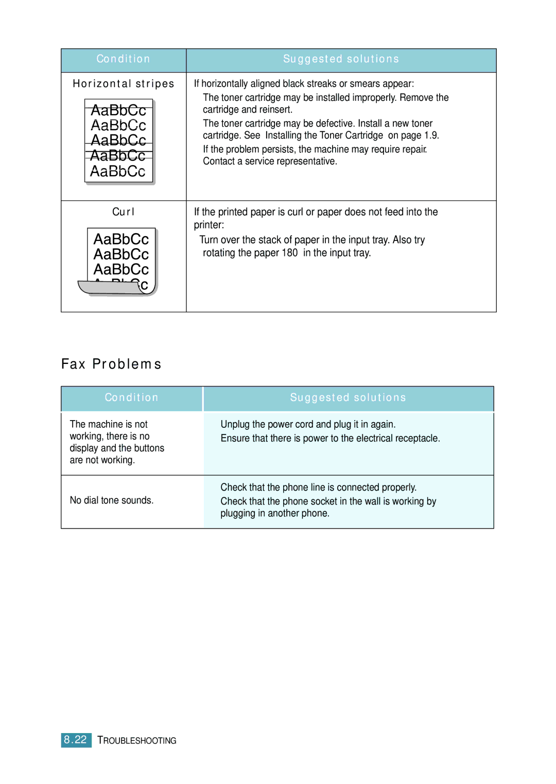 Xerox WorkCentre PE16 manual Fax Problems, If horizontally aligned black streaks or smears appear, Curl 