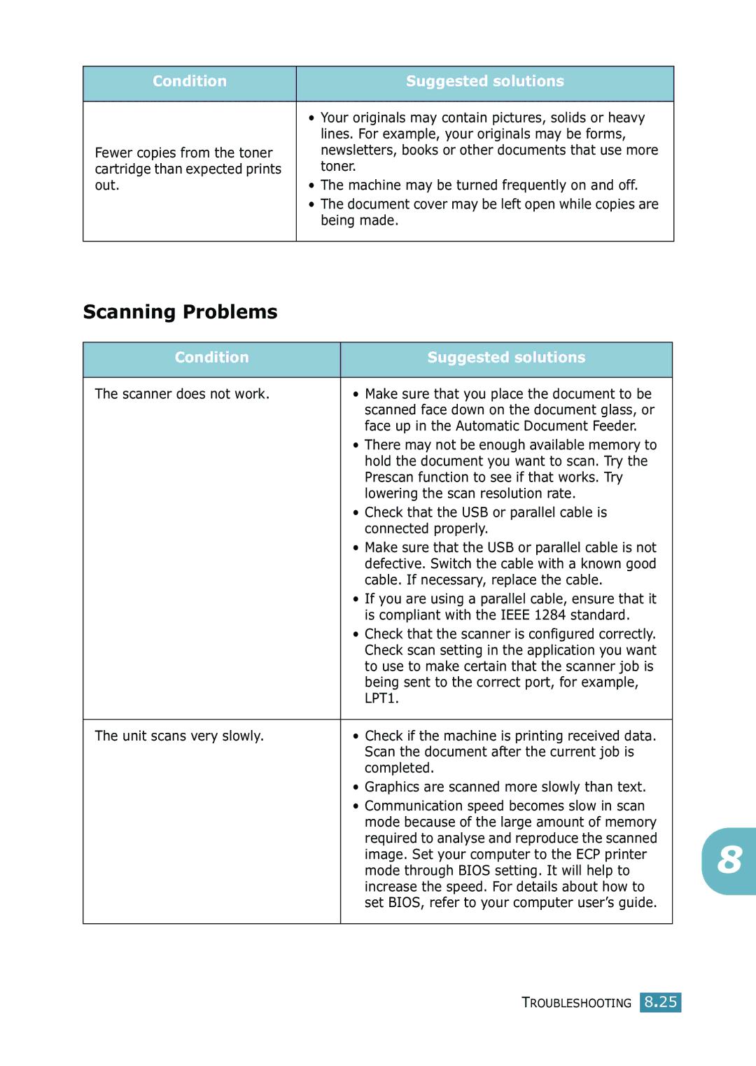 Xerox WorkCentre PE16 manual Scanning Problems 