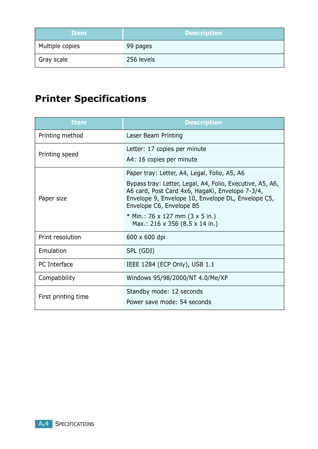 Xerox WorkCentre PE16 manual Printer Specifications 