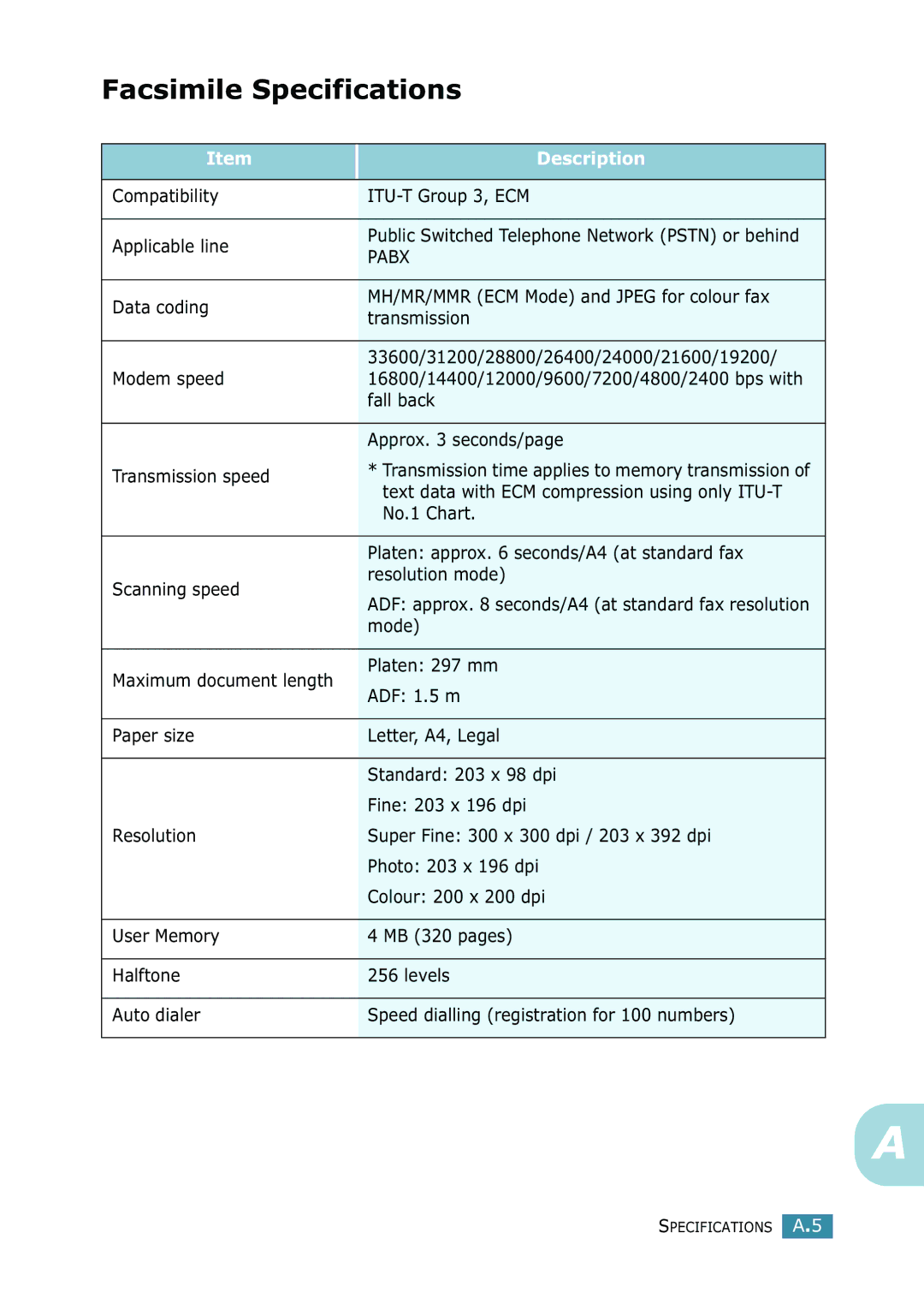 Xerox WorkCentre PE16 manual Facsimile Specifications 