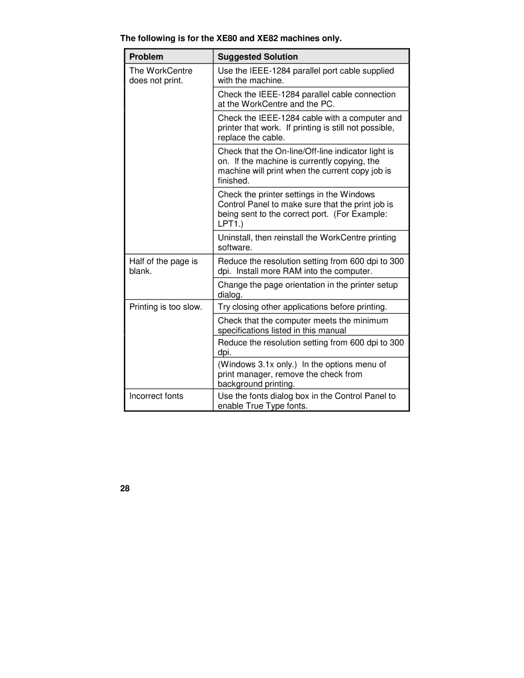 Xerox XE82, XE80, XE60, XE62 manual 