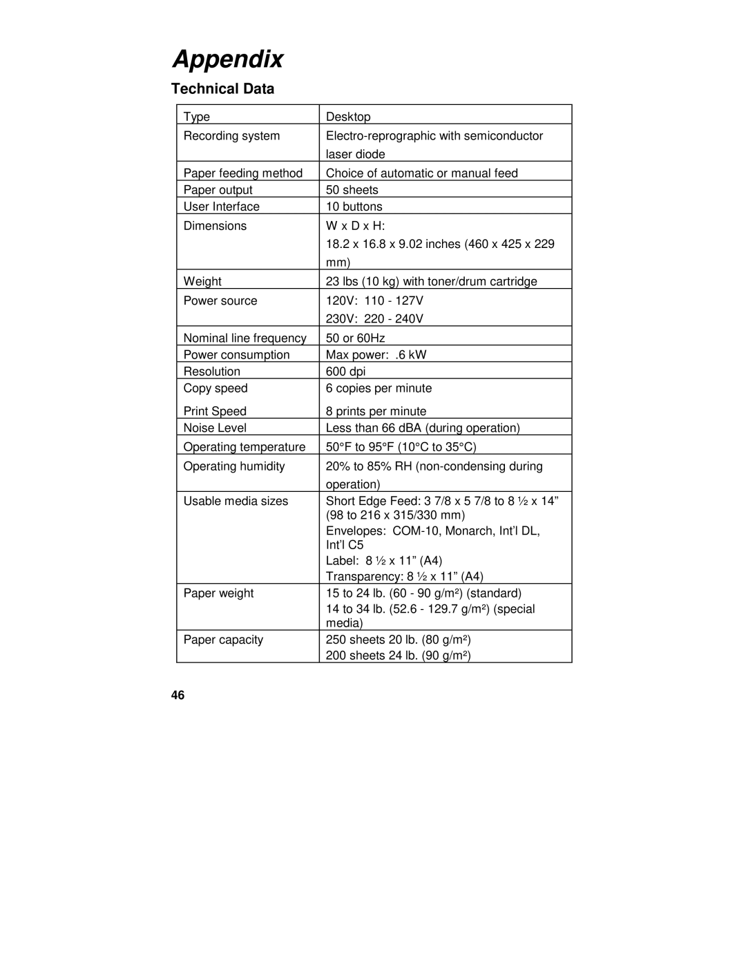 Xerox XE62, XE80, XE82, XE60 manual Appendix 