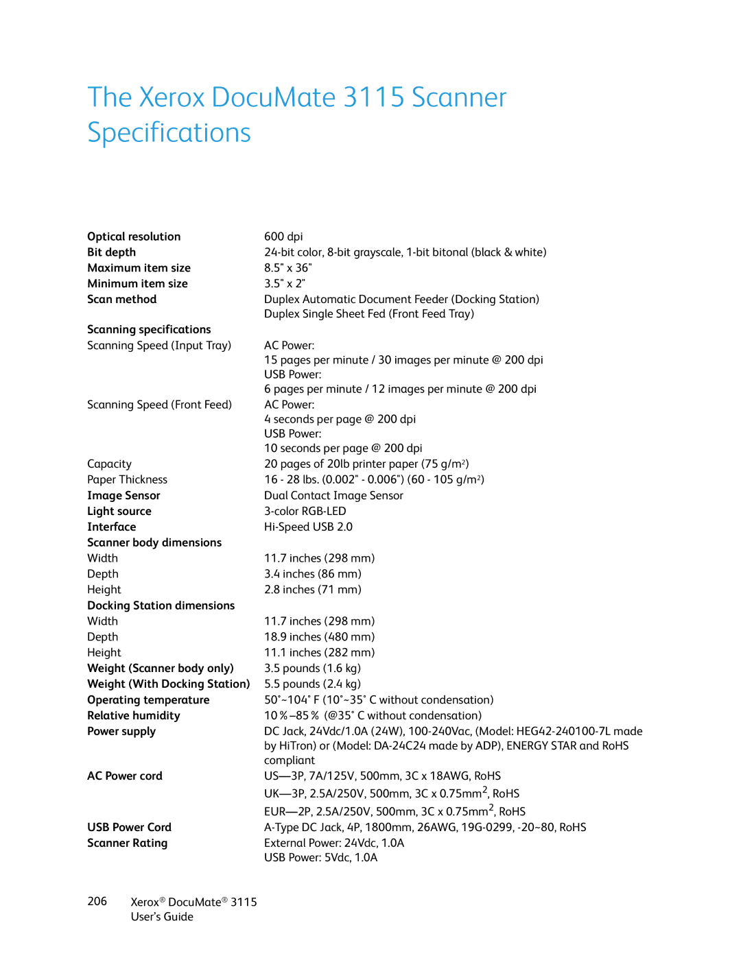 Xerox xerox documate 3115 manual Xerox DocuMate 3115 Scanner Specifications, Scanning specifications 