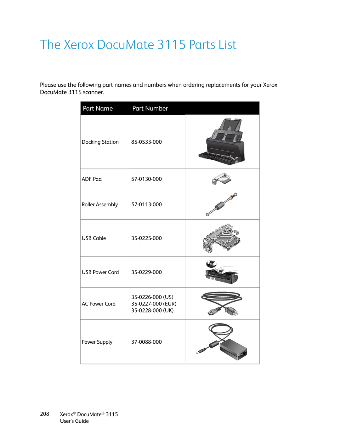 Xerox xerox documate 3115 manual Xerox DocuMate 3115 Parts List, Part Name Part Number 