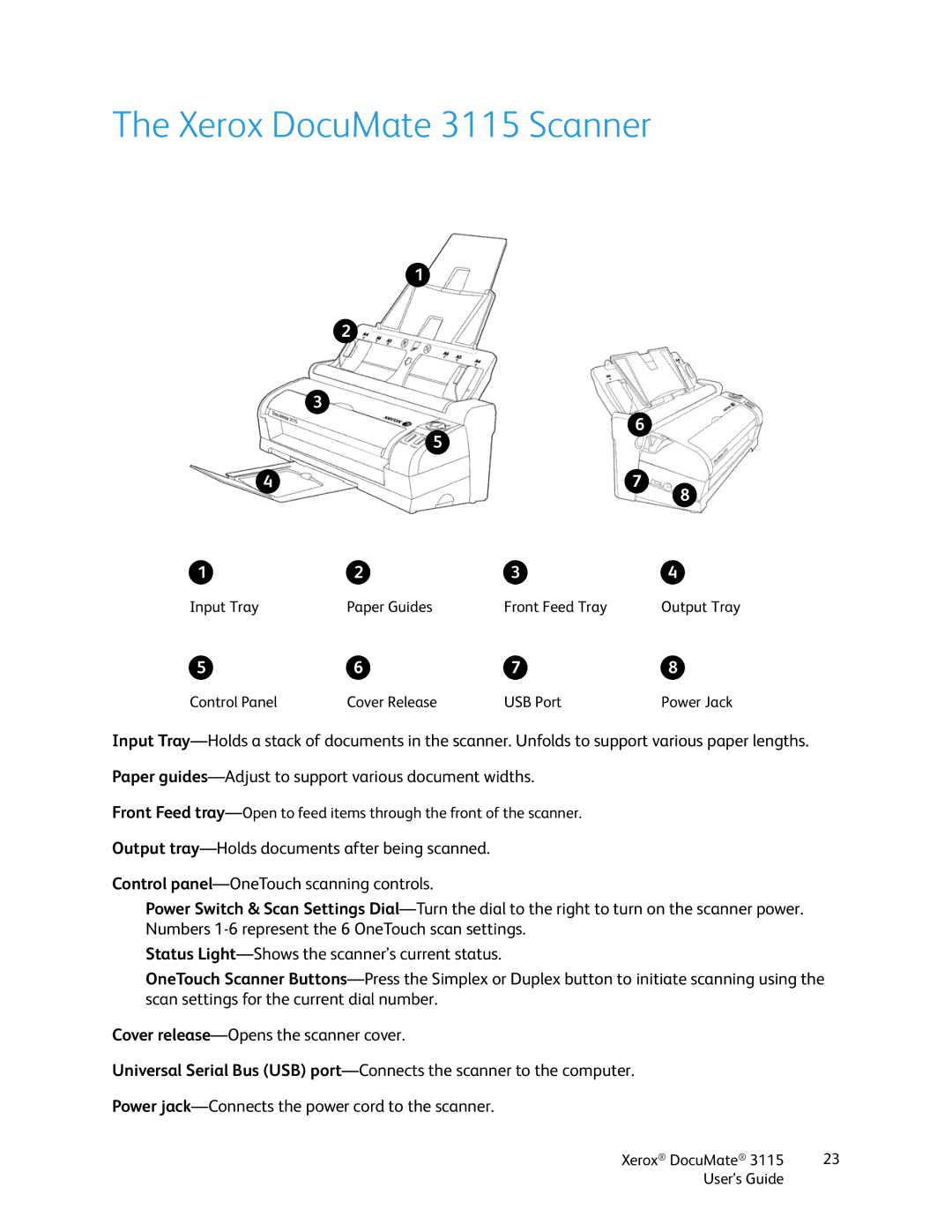 Xerox xerox documate 3115 manual Xerox DocuMate 3115 Scanner 