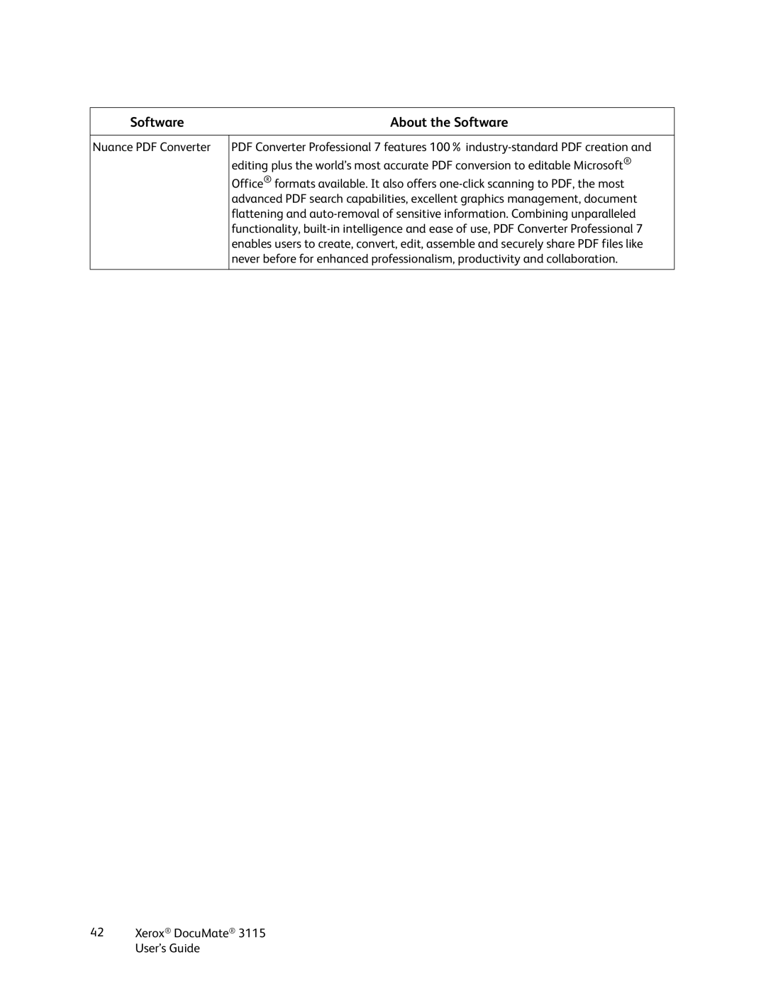 Xerox xerox documate 3115 manual Software 