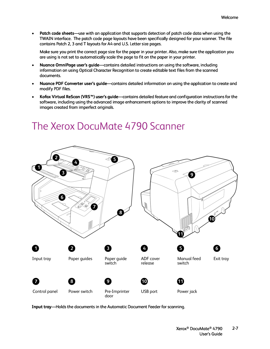 Xerox xerox documate manual The Xerox DocuMate 4790 Scanner 
