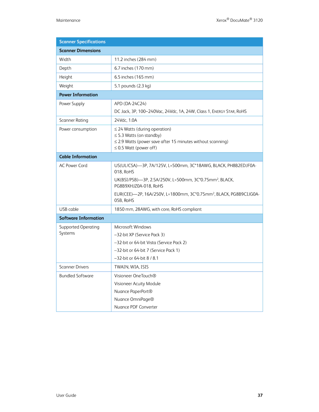 Xerox xerox manual Scanner Dimensions 